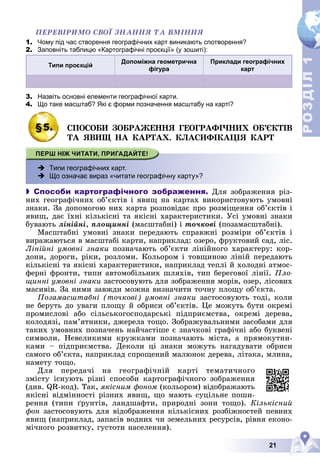 21
Р
О
З
Д
І
Л
Р
О
З
Д
І
Л
1
1
ÏÅÐÅÂІÐÈÌÎ ÑÂÎЇ ÇÍÀÍÍß ÒÀ ÂÌІÍÍß
1. Чому під час створення географічних карт виникають спотворення?
2. Заповніть таблицю «Картографічні проєкції» (у зошиті):
Допоміжна геометрична
фігура
Приклади географічних
карт
3. Назвіть основні елементи географічної карти.
4. Що таке масштаб? Які є форми позначення масштабу на карті?
§5. ÑÏÎÑÎÁÈ ÇÎÁÐÀÆÅÍÍß ÃÅÎÃÐÀÔІ×ÍÈÕ ÎÁ’ЄÊÒІÂ
ÒÀ ßÂÈÙ ÍÀ ÊÀÐÒÀÕ. ÊËÀÑÈÔІÊÀÖІß ÊÀÐÒ
 Типи географічних карт.
 Що означає вираз «читати географічну карту»?
 Способи картографічного зображення. Äëÿ çîáðàæåííÿ ðіç-
íèõ ãåîãðàôі÷íèõ îá’єêòіâ і ÿâèù íà êàðòàõ âèêîðèñòîâóþòü óìîâíі
çíàêè. Çà äîïîìîãîþ íèõ êàðòà ðîçïîâіäàє ïðî ðîçìіùåííÿ îá’єêòіâ і
ÿâèù, äàє їõíі êіëüêіñíі òà ÿêіñíі õàðàêòåðèñòèêè. Óñі óìîâíі çíàêè
áóâàþòü ëіíіéíі, ïëîùèííі (ìàñøòàáíі) і òî÷êîâі (ïîçàìàñøòàáíі).
Ìàñøòàáíі óìîâíі çíàêè ïåðåäàþòü ñïðàâæíі ðîçìіðè îá’єêòіâ і
âèðàæàþòüñÿ â ìàñøòàáі êàðòè, íàïðèêëàä: îçåðî, ôðóêòîâèé ñàä, ëіñ.
Ëіíіéíі óìîâíі çíàêè ïîçíà÷àþòü îá’єêòè ëіíіéíîãî õàðàêòåðó: êîð-
äîíè, äîðîãè, ðіêè, ðîçëîìè. Êîëüîðîì і òîâùèíîþ ëіíіé ïåðåäàþòü
êіëüêіñíі òà ÿêіñíі õàðàêòåðèñòèêè, íàïðèêëàä òåïëі é õîëîäíі àòìîñ-
ôåðíі ôðîíòè, òèïè àâòîìîáіëüíèõ øëÿõіâ, òèï áåðåãîâîї ëіíії. Ïëî-
ùèííі óìîâíі çíàêè çàñòîñîâóþòü äëÿ çîáðàæåííÿ ìîðіâ, îçåð, ëіñîâèõ
ìàñèâіâ. Çà íèìè çàâæäè ìîæíà âèçíà÷èòè òî÷íó ïëîùó îá’єêòà.
Ïîçàìàñøòàáíі (òî÷êîâі) óìîâíі çíàêè çàñòîñîâóþòü òîäі, êîëè
íå áåðóòü äî óâàãè ïëîùó é îáðèñè îá’єêòіâ. Öå ìîæóòü áóòè îêðåìі
ïðîìèñëîâі àáî ñіëüñüêîãîñïîäàðñüêі ïіäïðèєìñòâà, îêðåìі äåðåâà,
êîëîäÿçі, ïàì’ÿòíèêè, äæåðåëà òîùî. Çîáðàæóâàëüíèìè çàñîáàìè äëÿ
òàêèõ óìîâíèõ ïîçíà÷åíü íàé÷àñòіøå є çíà÷êîâі ãðàôі÷íі àáî áóêâåíі
ñèìâîëè. Íåâåëèêèìè êðóæêàìè ïîçíà÷àþòü ìіñòà, à ïðÿìîêóòíè-
êàìè – ïіäïðèєìñòâà. Äåêîëè öі çíàêè ìîæóòü íàãàäóâàòè îáðèñè
ñàìîãî îá’єêòà, íàïðèêëàä ñïðîùåíèé ìàëþíîê äåðåâà, ëіòàêà, ìëèíà,
íàìåòó òîùî.
Äëÿ ïåðåäà÷і íà ãåîãðàôі÷íіé êàðòі òåìàòè÷íîãî
çìіñòó іñíóþòü ðіçíі ñïîñîáè êàðòîãðàôі÷íîãî çîáðàæåííÿ
(äèâ. QR-êîä). Òàê, ÿêіñíèì ôîíîì (êîëüîðîì) âіäîáðàæàþòü
ÿêіñíі âіäìіííîñòі ðіçíèõ ÿâèù, ùî ìàþòü ñóöіëüíå ïîøè-
ðåííÿ (òèïè ґðóíòіâ, ëàíäøàôòè, ïðèðîäíі çîíè òîùî). Êіëüêіñíèé
ôîí çàñòîñîâóþòü äëÿ âіäîáðàæåííÿ êіëüêіñíèõ ðîçáіæíîñòåé ïåâíèõ
ÿâèù (íàïðèêëàä, çàïàñіâ âîäíèõ ÷è çåìåëüíèõ ðåñóðñіâ, ðіâíÿ åêîíî-
ìі÷íîãî ðîçâèòêó, ãóñòîòè íàñåëåííÿ).
 