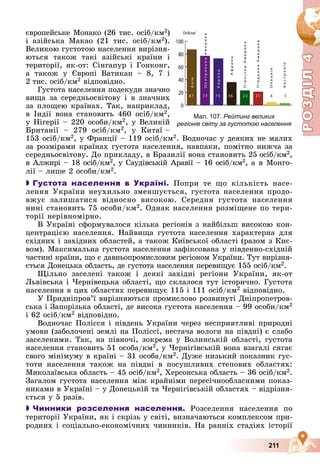 Р
О
З
Д
Р
О
З
Д
Д
І
Л
Д
І
Л
Р
Р
О
О
З
З
Д
Д
І
І
Л
Л
4
4
4
4
4
4
211
єâðîïåéñüêå Ìîíàêî (26 òèñ. îñіá/êì2)
і àçіéñüêà Ìàêàî (21 òèñ. îñіá/êì2).
Âåëèêîþ ãóñòîòîþ íàñåëåííÿ âèðіçíÿ-
þòüñÿ òàêîæ òàêі àçіéñüêі êðàїíè і
òåðèòîðії, ÿê-îò: Ñіíãàïóð і Ãîíêîíã,
à òàêîæ ó Єâðîïі Âàòèêàí – 8, 7 і
2 òèñ. îñіá/êì2 âіäïîâіäíî.
Ãóñòîòà íàñåëåííÿ ïîäåêóäè çíà÷íî
âèùà çà ñåðåäíüîñâіòîâó і â çíà÷íèõ
çà ïëîùåþ êðàїíàõ. Òàê, íàïðèêëàä,
â Іíäії âîíà ñòàíîâèòü 460 îñіá/êì2,
ó Íіãåðії – 220 îñîáè/êì2, ó Âåëèêіé
Áðèòàíії – 279 îñіá/êì2, ó Êèòàї –
153 îñіá/êì2, ó Ôðàíöії – 119 îñіá/êì2. Âîäíî÷àñ ó äåÿêèõ íå ìàëèõ
çà ðîçìіðàìè êðàїíàõ ãóñòîòà íàñåëåííÿ, íàâïàêè, ïîìіòíî íèæ÷à çà
ñåðåäíüîñâіòîâó. Äî ïðèêëàäó, â Áðàçèëії âîíà ñòàíîâèòü 25 îñіá/êì2,
â Àëæèðі – 18 îñіá/êì2, ó Ñàóäіâñüêіé Àðàâії – 16 îñіá/êì2, à â Ìîíãî-
ëії – ëèøå 2 îñîáè/êì2.

 Густота населення в Україні. Ïîïðè òå ùî êіëüêіñòü íàñå-
ëåííÿ Óêðàїíè íåóõèëüíî çìåíøóєòüñÿ, ãóñòîòà íàñåëåííÿ ïðîäî-
âæóє çàëèøàòèñÿ âіäíîñíî âèñîêîþ. Ñåðåäíÿ ãóñòîòà íàñåëåííÿ
íèíі ñòàíîâèòü 75 îñîáè/êì2. Îäíàê íàñåëåííÿ ðîçìіùåíå ïî òåðè-
òîðії íåðіâíîìіðíî.
Â Óêðàїíі ñôîðìóâàëîñÿ êіëüêà ðåãіîíіâ ç íàéáіëüø âèñîêîþ êîí-
öåíòðàöієþ íàñåëåííÿ. Íàéâèùà ãóñòîòà íàñåëåííÿ õàðàêòåðíà äëÿ
ñõіäíèõ і çàõіäíèõ îáëàñòåé, à òàêîæ Êèїâñüêîї îáëàñòі (ðàçîì ç Êèє-
âîì). Ìàêñèìàëüíà ãóñòîòà íàñåëåííÿ çàôіêñîâàíà ó ïіâäåííî-ñõіäíіé
÷àñòèíі êðàїíè, ùî є äàâíüîïðîìèñëîâèì ðåãіîíîì Óêðàїíè. Òóò âèðіçíÿ-
єòüñÿ Äîíåöüêà îáëàñòü, äå ãóñòîòà íàñåëåííÿ ïåðåâèùóє 155 îñіá/êì2.
Ùіëüíî çàñåëåíі òàêîæ і äåÿêі çàõіäíі ðåãіîíè Óêðàїíè, ÿê-îò
Ëüâіâñüêà і ×åðíіâåöüêà îáëàñòі, ùî ñêëàëîñÿ òóò іñòîðè÷íî. Ãóñòîòà
íàñåëåííÿ â öèõ îáëàñòÿõ ïåðåâèùóє 115 і 111 îñіá/êì2 âіäïîâіäíî.
Ó Ïðèäíіïðîâ’ї âèðіçíÿþòüñÿ ïðîìèñëîâî ðîçâèíóòі Äíіïðîïåòðîâ-
ñüêà і Çàïîðіçüêà îáëàñòі, äå âèñîêà ãóñòîòà íàñåëåííÿ – 99 îñîáè/êì2
і 62 îñіá/êì2 âіäïîâіäíî.
Âîäíî÷àñ Ïîëіññÿ і ïіâäåíü Óêðàїíè ÷åðåç íåñïðèÿòëèâі ïðèðîäíі
óìîâè (çàáîëî÷åíі çåìëі íà Ïîëіññі, íåñòà÷à âîëîãè íà ïіâäíі) є ñëàáî
çàñåëåíèìè. Òàê, íà ïіâíî÷і, çîêðåìà ó Âîëèíñüêіé îáëàñòі, ãóñòîòà
íàñåëåííÿ ñòàíîâèòü 51 îñîáà/êì2, ó ×åðíіãіâñüêіé âîíà âçàãàëі ñÿãàє
ñâîãî ìіíіìóìó â êðàїíі – 31 îñîáà/êì2. Äóæå íèçüêèé ïîêàçíèê ãóñ-
òîòè íàñåëåííÿ òàêîæ íà ïіâäíі â ïîñóøëèâèõ ñòåïîâèõ îáëàñòÿõ:
Ìèêîëàїâñüêà îáëàñòü – 45 îñіá/êì2, Õåðñîíñüêà îáëàñòü – 36 îñіá/êì2.
Çàãàëîì ãóñòîòà íàñåëåííÿ ìіæ êðàéíіìè ïåðåñі÷íîîáëàñíèìè ïîêàç-
íèêàìè â Óêðàїíі – ó Äîíåöüêіé òà ×åðíіãіâñüêіé îáëàñòÿõ – âіäðіçíÿ-
єòüñÿ ó 5 ðàçіâ.

 Чинники розселення населення. Ðîçñåëåííÿ íàñåëåííÿ ïî
òåðèòîðії Óêðàїíè, ÿê і ñêðіçü ó ñâіòі, âèçíà÷àþòüñÿ êîìïëåêñîì ïðè-
ðîäíèõ і ñîöіàëüíî-åêîíîìі÷íèõ ÷èííèêіâ. Íà ðàííіõ ñòàäіÿõ іñòîðії
0
20
40
60
80
100
8 7 7 7 7 3 3 6 2 3 2 1 4 3
А
з
і
я
Ц
е
н
т
р
а
л
ь
н
а
А
м
е
р
и
к
а
Є
в
р
о
п
а
А
ф
р
и
к
а
П
і
в
н
і
ч
н
а
А
м
е
р
и
к
а
П
і
в
д
е
н
н
а
А
м
е
р
и
к
а
О
к
е
а
н
і
я
А
в
с
т
р
а
л
і
я
Осіб/км2
Мал. 107. Рейтинг великих
регіонів світу за густотою населення
 