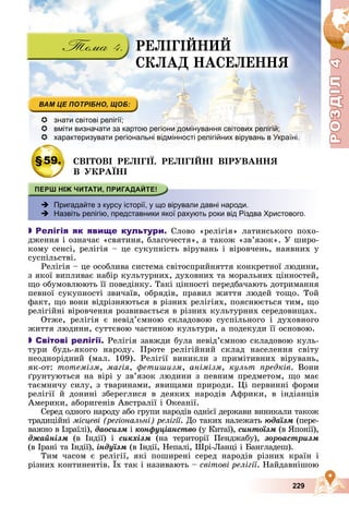 Р
О
З
Д
Р
О
З
Д
Д
І
Л
Д
І
Л
Р
Р
О
О
З
З
Д
Д
І
І
Л
Л
4
4
4
4
4
4
229
ÐÅËІÃІÉÍÈÉ
ÑÊËÀÄ ÍÀÑÅËÅÍÍß
 знати світові релігії;
 вміти визначати за картою регіони домінування світових релігій;
 характеризувати регіональні відмінності релігійних вірувань в Україні.
р
§59. ÑÂІÒÎÂІ ÐÅËІÃІЇ. ÐÅËІÃІÉÍІ ÂІÐÓÂÀÍÍß
Â ÓÊÐÀЇÍІ
 Пригадайте з курсу історії, у що вірували давні народи.
 Назвіть релігію, представники якої рахують роки від Різдва Христового.

 Релігія як явище культури. Ñëîâî «ðåëіãіÿ» ëàòèíñüêîãî ïîõî-
äæåííÿ і îçíà÷àє «ñâÿòèíÿ, áëàãî÷åñòÿ», à òàêîæ «çâ’ÿçîê». Ó øèðî-
êîìó ñåíñі, ðåëіãіÿ – öå ñóêóïíіñòü âіðóâàíü і âіðîâ÷åíü, íàÿâíèõ ó
ñóñïіëüñòâі.
Ðåëіãіÿ – öå îñîáëèâà ñèñòåìà ñâіòîñïðèéíÿòòÿ êîíêðåòíîї ëþäèíè,
ç ÿêîї âèïëèâàє íàáіð êóëüòóðíèõ, äóõîâíèõ òà ìîðàëüíèõ öіííîñòåé,
ùî îáóìîâëþþòü її ïîâåäіíêó. Òàêі öіííîñòі ïåðåäáà÷àþòü äîòðèìàííÿ
ïåâíîї ñóêóïíîñòі çâè÷àїâ, îáðÿäіâ, ïðàâèë æèòòÿ ëþäåé òîùî. Òîé
ôàêò, ùî âîíè âіäðіçíÿþòüñÿ â ðіçíèõ ðåëіãіÿõ, ïîÿñíþєòüñÿ òèì, ùî
ðåëіãіéíі âіðîâ÷åííÿ ðîçâèâàєòüñÿ â ðіçíèõ êóëüòóðíèõ ñåðåäîâèùàõ.
Îòæå, ðåëіãіÿ є íåâіä’єìíîþ ñêëàäîâîþ ñóñïіëüíîãî і äóõîâíîãî
æèòòÿ ëþäèíè, ñóòòєâîþ ÷àñòèíîþ êóëüòóðè, à ïîäåêóäè її îñíîâîþ.

 Світові релігії. Ðåëіãіÿ çàâæäè áóëà íåâіä’єìíîþ ñêëàäîâîþ êóëü-
òóðè áóäü-ÿêîãî íàðîäó. Ïðîòå ðåëіãіéíèé ñêëàä íàñåëåííÿ ñâіòó
íåîäíîðіäíèé (ìàë. 109). Ðåëіãії âèíèêëè ç ïðèìіòèâíèõ âіðóâàíü,
ÿê-îò: òîòåìіçì, ìàãіÿ, ôåòèøèçì, àíіìіçì, êóëüò ïðåäêіâ. Âîíè
ґðóíòóþòüñÿ íà âіðі ó çâ’ÿçîê ëþäèíè ç ïåâíèì ïðåäìåòîì, ùî ìàє
òàєìíè÷ó ñèëó, ç òâàðèíàìè, ÿâèùàìè ïðèðîäè. Öі ïåðâèííі ôîðìè
ðåëіãії é äîíèíі çáåðåãëèñÿ â äåÿêèõ íàðîäіâ Àôðèêè, â іíäіàíöіâ
Àìåðèêè, àáîðèãåíіâ Àâñòðàëії і Îêåàíії.
Ñåðåä îäíîãî íàðîäó àáî ãðóïè íàðîäіâ îäíієї äåðæàâè âèíèêàëè òàêîæ
òðàäèöіéíі ìіñöåâі (ðåãіîíàëüíі) ðåëіãії. Äî òàêèõ íàëåæàòü þäàїçì (ïåðå-
âàæíî â Іçðàїëі), äàîñèçì і êîíôóöіàíñòâî (ó Êèòàї), ñèíòîїçì (â ßïîíії),
äæàéíіçì (â Іíäії) і ñèêõіçì (íà òåðèòîðії Ïåíäæàáó), çîðîàñòðèçì
(â Іðàíі òà Іíäії), іíäóїçì (â Іíäії, Íåïàëі, Øðі-Ëàíöі і Áàíãëàäåø).
Òèì ÷àñîì є ðåëіãії, ÿêі ïîøèðåíі ñåðåä íàðîäіâ ðіçíèõ êðàїí і
ðіçíèõ êîíòèíåíòіâ. Їõ òàê і íàçèâàþòü – ñâіòîâі ðåëіãії. Íàéäàâíіøîþ
 