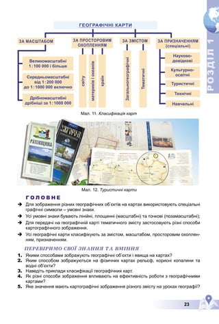 23
Р
О
З
Д
І
Л
Р
О
З
Д
І
Л
1
1
Мал. 11. Класифікація карт
Мал. 12. Туристичні карти
Г О Л О В Н Е
 Для зображення різних географічних об’єктів на картах використовують спеціальні
графічні символи – умовні знаки.
 Усі умовні знаки бувають лінійні, площинні (масштабні) та точкові (позамасштабні);
 Для передачі на географічній карті тематичного змісту застосовують різні способи
картографічного зображення.
 Усі географічні карти класифікують за змістом, масштабом, просторовим охоплен-
ням, призначенням.
ÏÅÐÅÂІÐÈÌÎ ÑÂÎЇ ÇÍÀÍÍß ÒÀ ÂÌІÍÍß
1. Якими способами зображують географічні об’єкти і явища на картах?
2. Яким способом зображуються на фізичних картах рельєф, корисні копалини та
водні об’єкти?
3. Наведіть приклади класифікації географічних карт.
4. Як різні способи зображення впливають на ефективність роботи з географічними
картами?
5. Яке значення мають картографічні зображення різного змісту на уроках географії?
 