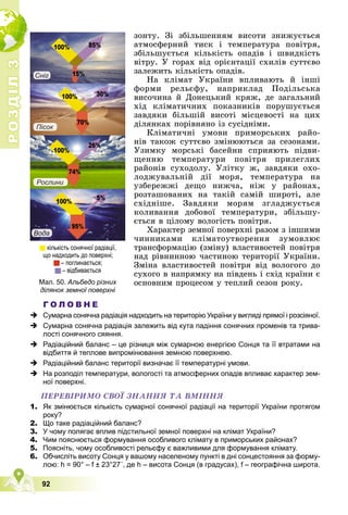 Р
О
З
Д
І
Л
Р
О
З
Д
І
Л
3
3
92
çîíòó. Çі çáіëüøåííÿì âèñîòè çíèæóєòüñÿ
àòìîñôåðíèé òèñê і òåìïåðàòóðà ïîâіòðÿ,
çáіëüøóєòüñÿ êіëüêіñòü îïàäіâ і øâèäêіñòü
âіòðó. Ó ãîðàõ âіä îðієíòàöії ñõèëіâ ñóòòєâî
çàëåæèòü êіëüêіñòü îïàäіâ.
Íà êëіìàò Óêðàїíè âïëèâàþòü é іíøі
ôîðìè ðåëüєôó, íàïðèêëàä Ïîäіëüñüêà
âèñî÷èíà é Äîíåöüêèé êðÿæ, äå çàãàëüíèé
õіä êëіìàòè÷íèõ ïîêàçíèêіâ ïîðóøóєòüñÿ
çàâäÿêè áіëüøіé âèñîòі ìіñöåâîñòі íà öèõ
äіëÿíêàõ ïîðіâíÿíî іç ñóñіäíіìè.
Êëіìàòè÷íі óìîâè ïðèìîðñüêèõ ðàéî-
íіâ òàêîæ ñóòòєâî çìіíþþòüñÿ çà ñåçîíàìè.
Óçèìêó ìîðñüêі áàñåéíè ñïðèÿþòü ïіäâè-
ùåííþ òåìïåðàòóðè ïîâіòðÿ ïðèëåãëèõ
ðàéîíіâ ñóõîäîëó. Óëіòêó æ, çàâäÿêè îõî-
ëîäæóâàëüíіé äії ìîðÿ, òåìïåðàòóðà íà
óçáåðåææі äåùî íèæ÷à, íіæ ó ðàéîíàõ,
ðîçòàøîâàíèõ íà òàêіé ñàìіé øèðîòі, àëå
ñõіäíіøå. Çàâäÿêè ìîðÿì çãëàäæóєòüñÿ
êîëèâàííÿ äîáîâîї òåìïåðàòóðè, çáіëüøó-
єòüñÿ â öіëîìó âîëîãіñòü ïîâіòðÿ.
Õàðàêòåð çåìíîї ïîâåðõíі ðàçîì ç іíøèìè
÷èííèêàìè êëіìàòîóòâîðåííÿ çóìîâëþє
òðàíñôîðìàöіþ (çìіíó) âëàñòèâîñòåé ïîâіòðÿ
íàä ðіâíèííîþ ÷àñòèíîþ òåðèòîðії Óêðàїíè.
Çìіíà âëàñòèâîñòåé ïîâіòðÿ âіä âîëîãîãî äî
ñóõîãî â íàïðÿìêó íà ïіâäåíü і ñõіä êðàїíè є
îñíîâíèì ïðîöåñîì ó òåïëèé ñåçîí ðîêó.
Г О Л О В Н Е
 Сумарна сонячна радіація надходить на територію України у вигляді прямої і розсіяної.
 Сумарна сонячна радіація залежить від кута падіння сонячних променів та трива-
лості сонячного сяяння.
 Радіаційний баланс – це різниця між сумарною енергією Сонця та її втратами на
відбиття й теплове випромінювання земною поверхнею.
 Радіаційний баланс території визначає її температурні умови.
 На розподіл температури, вологості та атмосферних опадів впливає характер зем-
ної поверхні.
ÏÅÐÅÂІÐÈÌÎ ÑÂÎЇ ÇÍÀÍÍß ÒÀ ÂÌІÍÍß
1. Як змінюється кількість сумарної сонячної радіації на території України протягом
року?
2. Що таке радіаційний баланс?
3. У чому полягає вплив підстильної земної поверхні на клімат України?
4. Чим пояснюється формування особливого клімату в приморських районах?
5. Поясніть, чому особливості рельєфу є важливими для формування клімату.
6. Обчисліть висоту Сонця у вашому населеному пункті в дні сонцестояння за форму-
лою: h = 90° – f ± 23°27´, де h – висота Сонця (в градусах), f – географічна широта.
Мал. 50. Альбедо різних
ділянок земної поверхні
кількість сонячної радіації,
що надходить до поверхні;
– поглинається;
– відбивається
Сн
Сн
Сн
Сніг
іг
іг
іг
Пі
Пі
П со
с к
Ро
Росл
слин
ини
Во
Во
Во
Вода
да
да
да
а
 