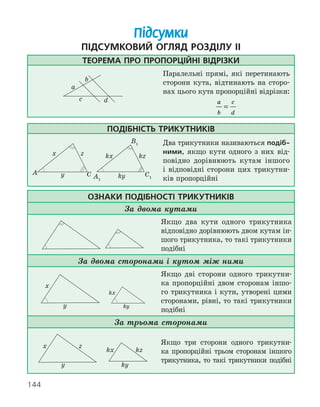 144
Підсумки
Підсумковий огляд розділу ІI
Теорема про пропорційні відрізки
a
b
d
c
Паралельні прямі, які перетинають
сторони кута, відтинають на сторо-
нах цього кута пропорційні відрізки:
a
b
c
d
=
Подібність трикутників
A C
y
x z
A1
B1
C1
kx kz
ky
Два трикутники називаються подіб­
ними, якщо кути одного з них від-
повідно дорівнюють кутам іншого
і відповідні сторони цих трикутни-
ків пропорційні
Ознаки подібності трикутників
За двома кутами
Якщо два кути одного трикутника
відповідно дорівнюють двом кутам ін-
шого трикутника, то такі трикутники
подібні
За двома сторонами і кутом між ними
x
y
kx
ky
Якщо дві сторони одного трикутни-
ка пропорційні двом сторонам іншо-
го трикутника і кути, утворені цими
сторонами, рівні, то такі трикутники
подібні
За трьома сторонами
x z
y
kx kz
ky
Якщо три сторони одного трикутни-
ка пропорційні трьом сторонам іншого
трикутника, то такі трикутники подібні
 
