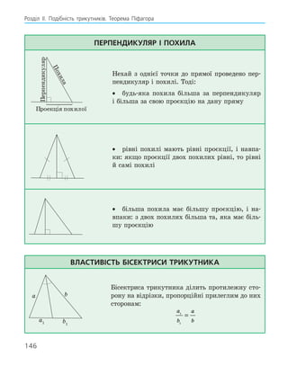146
Розділ ІI. Подібність трикутників. Теорема Піфагора
Перпендикуляр і похила
Проекція похилої
р
я
л
у
к
и
д
н
е
п
р
е
П
а
л
и
х
о
П
 
 

Нехай з однієї точки до прямої проведено пер-
пендикуляр і похилі. Тоді:
•	 
будь-яка похила більша за перпендикуляр
і більша за свою проєкцію на дану пряму
•	 
рівні похилі мають рівні проєкції, і навпа-
ки: якщо проєкції двох похилих рівні, то рівні
й самі похилі
•	 
більша похила має більшу проєкцію, і на­
впаки: з двох похилих більша та, яка має біль-
шу проєкцію
Властивість бісектриси трикутника
a b
a1 b1
Бісектриса трикутника ділить протилежну сто-
рону на відрізки, пропорційні прилеглим до них
сторонам:
a
b
a
b
1
1
=
 