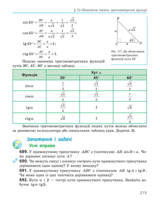 215
§ 20.Обчислення значень тригонометричних функцій
sin45
2
1
2
2
2
 = = = =
BC
AB
a
a
;
cos45
2
1
2
2
2
 = = = =
AC
AB
a
a
;
tg45 1
 = = =
BC
AC
a
a
;
ctg45 1
 = = =
AC
BC
a
a
.
Подамо значення тригонометричних функцій
кутів 30°, 45°, 60° у вигляді таблиці.
Функція
кут α
30° 45° 60°
sinα
1
2
2
2
3
2
cosα
3
2
2
2
1
2
tgα
3
3
1 3
ctgα 3 1
3
3
Значення тригонометричних функцій інших кутів можна обчислити
за допомогою калькулятора або спеціальних таблиць (див. Додаток 3).
Запитання і задачі
Усні вправи
689. У прямокутному трикутнику ABC з гіпотенузою AB sinB a
= . Чо-
му дорівнює косинус кута A?
690. Чи можуть синус і косинус гострого кута прямокутного трикутника
дорівнювати один одному? У якому випадку?
691. У прямокутному трикутнику ABC з гіпотенузою AB tg tg
A B
 .
Чи може один із цих тангенсів дорівнювати одиниці?
692. Кути α і β — гострі кути прямокутного трикутника. Знайдіть до-
буток tg tg
α β
⋅ .
a
A
B
C a
45°
2
a
Рис. 177. До обчислення
тригонометричних
функцій кута 45°
 