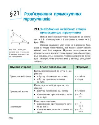 218
21.1.Знаходження невідомих сторін
прямокутного трикутника
Нехай дано прямокутний трикутник із катета-
ми a і b, гіпотенузою c і гострими кутами α і β
(рис. 178).
Знаючи градусну міру кута α і довжину будь-
якої зі сторін трикутника, ми маємо змогу знайти
обидві інші його сторони. Правила знаходження не-
відомих сторін прямокутного трикутника безпосеред-
ньо випливають з означень тригонометричних функ-
цій і можуть бути узагальнені у вигляді довідкової
таблиці.
A
B
C
a
b
c
α
β
Рис. 178. Співвідно-
шення між сторонами
й кутами прямокутно-
го трикутника
Розв’язування прямокутних
трикутників
§21
шукана сторона спосіб знаходження Формула
Протилежний катет
Катет, протилежний до кута α, до-
рівнює:
•	 добутку гіпотенузи на sinα ;
•	 добутку прилеглого катета
на tgα
a c
= sinα
a b
= tgα
Прилеглий катет
Катет, прилеглий до кута α, до-
рівнює:
•	 добутку гіпотенузи на cosα;
•	 відношенню протилежного кате-
та до tgα
b c
= cosα
b
a
=
tg α
Гіпотенуза
Гіпотенуза дорівнює:
•	 відношенню протилежного кате-
та до sinα ;
•	 відношенню прилеглого катета до
cosα
c
a
=
sinα
c
b
=
cosα
 