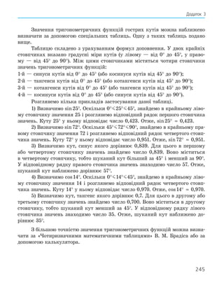 245
Значення тригонометричних функцій гострих кутів можна наближено
визначати за допомогою спеціальних таблиць. Одну з таких таблиць подано
вище.
Таблицю складено з урахуванням формул доповнення. У двох крайніх
стовпчиках вказано градусні міри кутів (у лівому — від 0° до 45°, у право-
му — від 45° до 90°). Між цими стовпчиками містяться чотири стовпчики
значень тригонометричних функцій:
1-й — синуси кутів від 0° до 45° (або косинуси кутів від 45° до 90°);
2-й — тангенси кутів від 0° до 45° (або котангенси кутів від 45° до 90°);
3-й — котангенси кутів від 0° до 45° (або тангенси кутів від 45° до 90°);
4-й — косинуси кутів від 0° до 45° (або синуси кутів від 45° до 90°).
Розглянемо кілька прикладів застосування даної таблиці.
1) Визначимо sin 25°. Оскільки 0°   25°   45°, знайдемо в крайньому ліво-
му стовпчику значення 25 і розглянемо відповідний рядок першого стовпчика
значень. Куту 25° у ньому відповідає число 0,423. Отже, sin 25° ≈ 0,423.
2) Визначимо sin 72°. Оскільки 45°   72°   90°, знайдемо в крайньому пра-
вому стовпчику значення 72 і розглянемо відповідний рядок четвертого стовп-
чика значень. Куту 72° у ньому відповідає число 0,951. Отже, sin 72° ≈ 0,951.
3) Визначимо кут, синус якого дорівнює 0,839. Для цього в першому
або четвертому стовпчику значень знайдемо число 0,839. Воно міститься
в четвертому стовпчику, тобто шуканий кут більший за 45° і менший за 90°.
У відповідному рядку правого стовпчика значень знаходимо число 57. Отже,
шуканий кут наближено дорівнює 57°.
4) Визначимо cos 14°. Оскільки 0°   14°   45°, знайдемо в край­
ньому ліво-
му стовпчику значення 14 і розглянемо відповідний рядок четвертого стовп-
чика значень. Куту 14° у ньому відповідає число 0,970. Отже, cos 14° ≈ 0,970.
5) Визначимо кут, тангенс якого дорівнює 0,7. Для цього в другому або
третьому стовпчику значень знайдемо число 0,700. Воно міститься в другому
стовпчику, тобто шуканий кут менший за 45°. У відповідному рядку лівого
стовпчика значень знаходимо число 35. Отже, шуканий кут наближено до-
рівнює 35°.
З більшою точністю значення тригонометричних функцій можна визна-
чати за «Чотиризначними математичними таблицями» В. М. Брадіса або за
допомогою калькулятора.
Додаток 3
 
