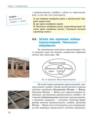 34
Розділ І. Чотирикутники
є прямокутником і ромбом і, звісно ж, паралелогра-
мом, то він має такі властивості:
1) усі сторони квадрата рівні, а протилежні сто-
рони паралельні;
2) усі кути квадрата прямі;
3) діагоналі квадрата рівні, перпендикулярні, ді-
лять кути квадрата навпіл і діляться точкою
перетину навпіл.
4.4. Зв’язок між окремими видами
паралелограмів. Рівносильні
твердження
За означеннями довільного паралелограма і йо-
го окремих видів ми можемо схематично зобразити
зв’язок між ними (рис. 34).
Паралелограми
Прямокут
ники
Ромби
Квад
рати
Рис. 34. Діаграма «Види паралелограмів»
На схемі подано множини паралелограмів, пря-
мокутників і ромбів. Такий спосіб наочного подання
множин називають діаграмами Ейлера — Венна.
Діаграма Ейлера — Венна для паралелограмів де-
монструє, що множини прямокутників і ромбів є ча-
стинами (підмножинами) множини паралелограмів,
а множина квадратів — спільною частиною (пере-
різом) множин прямокутників і ромбів. Діаграми
Ейлера — Венна часто застосовують для підтверджен-
ня або перевірки правильності логічних міркувань.
квадрат —
від латинського
«квадро» — чотири
 