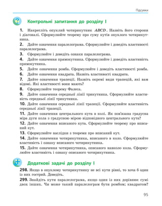 95
	 Контрольні запитання до розділу I
1.	 Накресліть опуклий чотирикутник ABCD . Назвіть його сторони
і діа­
гоналі. Сформулюйте теорему про суму кутів опуклого чотирикут-
ника.
2.	 Дайте означення паралелограма. Сформулюйте і доведіть властивості
паралелограма.
3.	 Сформулюйте і доведіть ознаки паралелограма.
4.	 Дайте означення прямокутника. Сформулюйте і доведіть властивість
прямокутника.
5.	 Дайте означення ромба. Сформулюйте і доведіть властивості ­
ромба.
6.	 Дайте означення квадрата. Назвіть властивості квадрата.
7.	 Дайте означення трапеції. Назвіть окремі види трапецій, які вам
відомі. Які властивості вони мають?
8.	 Сформулюйте теорему Фалеса.
9.	 Дайте означення середньої лінії трикутника. Сформулюйте власти-
вість середньої лінії трикутника.
10.	 Дайте означення середньої лінії трапеції. Сформулюйте властивість
середньої лінії трапеції.
11.	 Дайте означення центрального кута в колі. Як пов’язана градусна
міра дуги кола з градусною мірою відповідного центрального кута?
12.	 Дайте означення вписаного кута. Сформулюйте теорему про вписа-
ний кут.
13.	 Сформулюйте наслідки з теореми про вписаний кут.
14.	 Дайте означення чотирикутника, вписаного в коло. Сформулюйте
властивість і ознаку вписаного чотирикутника.
15.	 Дайте означення чотирикутника, описаного навколо кола. Сформу-
люйте властивість і ознаку описаного чотирикутника.
	 Додаткові задачі до розділу I
298.	Якщо в опуклому чотирикутнику не всі кути рівні, то хоча б один
із них гострий. Доведіть.
299.	Знайдіть кути паралелограма, якщо один із них дорівнює сумі
двох інших. Чи може такий паралелограм бути ромбом; квадратом?
Підсумки
 