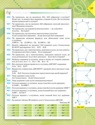149
Розв’яжіть задачі
946'. Чи правильно, що на малюнках 451, 452 зображено n-кутник?
Якщо так, то назвіть його вершини, сторони й кути. Як по-іншому
можна назвати цей n-кутник?
947'. Чи правильно, що на малюнку 453 зображено опуклий многокут-
ник? Відповідь поясніть.
948'. Чи правильно, що периметр многокутника — це сума його:
1) кутів; 2) сторін?
949'. Чи правильно, що діагональ многокутника сполучає:
1) дві сусідні його вершини; 2) дві несусідні його вершини?
950'. Чи правильно записано формулу для обчислення суми кутів
n-кутника:
1) 90(n – 1); 2) 180(n + 2); 3) 180(n – 2)?
951'. Назвіть зображені на малюнку 454 зовнішні кути п’ятикутника
KLMNP при вершині: 1) L; 2) P; 3) K.
952'. Чи правильно, що у многокутника, вписаного в коло, на колі лежать:
1) середини всіх його сторін; 2) усі вершини?
953'. Чи правильно, що у многокутника, описаного навколо кола, до
кола дотикаються: 1) усі його діагоналі; 2) усі його сторони?
954°. Знайдіть периметр n-кутника, якщо в ньому всі сторони дорівню-
ють по 2 см і: 1) n = 7; 2) n = 10; 3) n = 9.
955°. Які діагоналі можна провести в n-кутнику ABCDEF з вершини:
1) A; 2) C; 3) F?
956°. Накресліть семикутник ABCDЕОТ і проведіть його діагоналі з вер-
шини:
1) B; 2) О. Скільки утворилося трикутників при даній вершині?
957°. Чому дорівнює сума кутів:
1) п’ятикутника; 2) дев’ятикутника?
958°. Чому дорівнює сума кутів сімнадцятикутника?
959°. Скільки вершин у n-кутника, якщо сума його кутів дорівнює:
1) 1440; 2) 1080?
960°. Скільки вершин у n-кутника, якщо сума його кутів дорівнює 1620?
961°. Скільки вершин у n-кутника, якщо кожний його кут дорівнює:
1) 90; 2) 144?
962°. Скільки вершин у n-кутника, якщо кожний його кут дорівнює
156?
963°. За даними таблиці 30 знайдіть кути п’ятикутника ABCDМ.
Таблиця 30
A n n – 30 n – 20 n
B 2n n – 10 n – 10 5n
C 4n n n 7n
D 5n n n – 30 9n
M 6n n + 30 n 5n
9
9
9
9
Мал. 451
Мал. 452
Мал. 453
Мал. 454
 