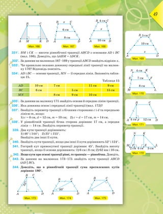 49
Мал. 166 Мал. 167 Мал. 168
331°. BM і CK — висоти рівнобічної трапеції ABCD з основами AD і BC
(мал. 166). Доведіть, що ABM = DCK.
332°. За даними на малюнках 167–169 у трапеції ABCD знайдіть відрізок х.
333°. Чи правильно вказано довжину середньої лінії трапеції на малюн-
ку 170? Відповідь поясніть.
334°. AD i BC — основи трапеції, MN — її середня лінія. Заповніть табли-
цю 15.
Таблиця 15
AD 10 см 7 см 11 см 9 см
BC 6 см 5 см 15 см
MN 8 см 9 см 10 см
335°. За даними на малюнку 171 знайдіть основи й середню лінію трапеції.
336°. Яка довжина основ і середньої лінії трапеції (мал. 172)?
337°. Знайдіть периметр трапеції з бічними сторонами с і d та середньою
лінією m, якщо:
1) с = 8 см, d = 12 см, m = 10 см; 2) с = d = 17 см, m = 14 см.
338°. У рівнобічній трапеції бічна сторона дорівнює 17 см, а середня
лінія — 14 см. Знайдіть периметр трапеції.
339. Два кути трапеції дорівнюють:
1) 46 і 144; 2) 35 і 155.
Знайдіть два інші її кути.
340. Знайдіть кути трапеції, якщо два інші її кути дорівнюють 52 і 124.
341. Гострий кут прямокутної трапеції дорівнює 45. Знайдіть висоту
трапеції, якщо її основи дорівнюють: 1) 6 см і 8 см; 2) 62 мм і 10 см.
342. Якщо кути при основі трапеції рівні, то трапеція — рівнобічна. Доведіть.
343. За даними на малюнках 173–175 знайдіть кути трапеції ABCD
(AD || BC).
344. Доведіть, що в рівнобічній трапеції сума протилежних кутів
дорівнює 180.
Мал. 173 Мал. 174 Мал. 175
3
3
3
3
3
3
3
Мал. 169
Мал. 170
Мал. 171
Мал. 172
 