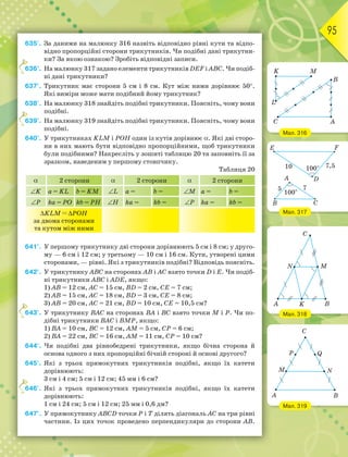95
635°. За даними на малюнку 316 назвіть відповідно рівні кути та відпо-
відно пропорційні сторони трикутників. Чи подібні дані трикутни-
ки? За якою ознакою? Зробіть відповідні записи.
636°. На малюнку 317 задано елементи трикутників DEF i ABC. Чи подіб-
ні дані трикутники?
637°. Трикутник має сторони 5 см і 8 см. Кут між ними дорівнює 50.
Які виміри може мати подібний йому трикутник?
638°. На малюнку 318 знайдіть подібні трикутники. Поясніть, чому вони
подібні.
639°. На малюнку 319 знайдіть подібні трикутники. Поясніть, чому вони
подібні.
640°. У трикутниках KLM і РОН один із кутів дорівнює . Які дві сторо-
ни в них мають бути відповідно пропорційними, щоб трикутники
були подібними? Накресліть у зошиті таблицю 20 та заповніть її за
зразком, наведеним у першому стовпчику.
Таблиця 20
 2 сторони  2 сторони  2 сторони
K а = KL b = KM L а = b = M а = b =
P kа = РО kb = РН H kа = kb = P kа = kb =
KLM  POH
за двома сторонами
та кутом між ними
641°. У першому трикутнику дві сторони дорівнюють 5 см і 8 см; у друго-
му — 6 см і 12 см; у третьому — 10 см і 16 см. Кути, утворені цими
сторонами, — рівні. Які з трикутників подібні? Відповідь поясніть.
642°. У трикутнику АВС на сторонах АВ і АС взято точки D і E. Чи подіб-
ні трикутники АВС і АDЕ, якщо:
1) АВ = 12 см, АС = 15 см, ВD = 2 см, СЕ = 7 см;
2) АВ = 15 см, АС = 18 см, ВD = 3 см, СЕ = 8 см;
3) АВ = 20 см, АС = 21 см, ВD = 10 см, СЕ = 10,5 см?
643°. У трикутнику ВАС на сторонах ВА і ВС взято точки М і Р. Чи по-
дібні трикутники ВАС і ВМР, якщо:
1) ВА = 10 см, ВС = 12 см, АМ = 5 см, СР = 6 см;
2) ВА = 22 см, ВС = 16 см, АМ = 11 см, СР = 10 см?
644°. Чи подібні два рівнобедрені трикутники, якщо бічна сторона й
основа одного з них пропорційні бічній стороні й основі другого?
645°. Які з трьох прямокутних трикутників подібні, якщо їх катети
дорівнюють:
3 см і 4 см; 5 см і 12 см; 45 мм і 6 см?
646°. Які з трьох прямокутних трикутників подібні, якщо їх катети
дорівнюють:
1 см і 24 см; 5 см і 12 см; 25 мм і 0,6 дм?
647°. У прямокутнику АВСD точки Р і Т ділять діагональ АС на три рівні
частини. Із цих точок проведено перпендикуляри до сторони АВ.
6
6
6
6
Мал. 316
Мал. 317
Мал. 318
Мал. 319
 
