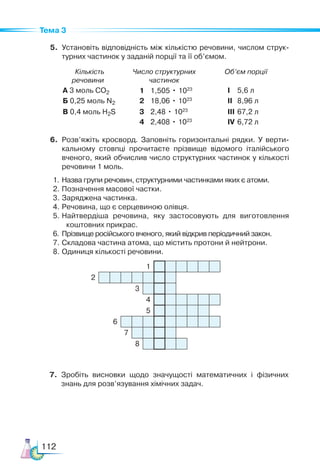 112
Тема 3
1
2
3
4
5
6
7
8
5.	 Установіть відповідність між кількістю речовини, числом струк­
турних частинок у заданій порції та її об’ємом.
Кількість
речовини
Число структурних
частинок
Об’єм порції
А 3 моль СО2 1	 1,505 • 1023 І	 5,6 л
Б 0,25 моль N2 2	 18,06 • 1023
ІІ	 8,96 л
В 0,4 моль Н2S 3	 2,48 • 1023
ІІІ	67,2 л
4	 2,408 • 1023
ІV	6,72 л
6.	 Розв’яжіть кросворд. Заповніть горизонтальні рядки. У верти­
кальному стовпці прочитаєте прізвище відомого італійського
вченого, який обчислив число структурних частинок у кількості
речовини 1 моль.
1.	Назва групи речовин, структурними частинками яких є атоми.
2.	Позначення масової частки.
3.	Заряджена частинка.
4.	Речовина, що є серцевиною олівця.
5.	Найтвердіша речовина, яку застосовують для виготовлення
коштовних прикрас.
6.	Прізвище російського вченого, який відкрив періодичний закон.
7.	Складова частина атома, що містить протони й нейтрони.
8.	Одиниця кількості речовини.
7.	 Зробіть висновки щодо значущості математичних і фізичних
знань для розв’язування хімічних задач.
 