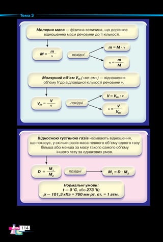 114
Тема 3
m
ν
M =
V
ν
Vm =
M1
M2
D =
m
M
ν =
V
Vm
ν =
 