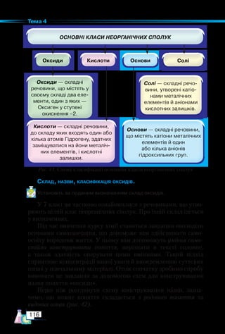 116
Тема 4
Склад, назви, класифікація оксидів.
Установіть за поданим визначенням склад оксидів.
У 7 класі ви частково ознайомилися з речовинами, що утво-
рюють цілий клас неорганічних сполук. Про їхній склад ідеться
у визначеннях.
Під час вивчення курсу хімії ставиться завдання оволодіти
основами самонавчання, що допоможе вам здійснювати само­
освіту впродовж життя. У цьому вам допоможуть уміння само-
стійно конструювати поняття, вирізняти в тексті головне,
а також здатність оперувати цими вміннями. Такий підхід
сприятиме концентрації вашої уваги й виокремленню суттєвих
ознак у навчальному матеріалі. Отож спочатку зробимо спробу
виконати це завдання за допомогою схем для конструювання
назви поняття «оксиди».
Перш ніж розглянути схему конструювання назви, зазна-
чимо, що кожне поняття складається з родового поняття та
видових ознак (рис. 42).
Рис. 41. Схема класифікації основних класів неорганічних сполук
 