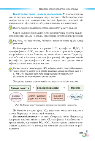 Основні класи неорганічних сполук
119
Кислоти, їхні склад, назви та класифікація. У повсякденному
житті людина часто використовує кислоти. Здебільшого вони
мають органічне походження: оцтова (розчин, відомий під
назвою «оцет»), лимонна, яблучна, щавлева, молочна тощо.
Оцініть значення названих органічних кислот у житті людини.
Серед великої різноманітності неорганічних сполук виділя-
ють кислоти, що, як і оксиди, утворюють окремий клас речовин.
Від чого, на ваш погляд, походить загальна назва цього класу
речовин?
Найпоширенішими є хлоридна HCl, сульфатна H2
SO4
й
ортофосфатна H3
PO4
кислоти. Із наведених прикладів формул
неорганічних кислот бачимо, що вони містять атоми Гідрогену,
які зв’язані з іншими атомами (хлоридна) або групою атомів
(сульфатна, ортофосфатна). Отже, завдяки цим даним можна
сформулювати визначення кислот.
Користуючись схемою (рис. 46), сформулюйте самостійно визна­
чення поняття «кислота» й звірте з наведеним раніше (див. рис. 41,
с. 116). Чи вдалося вам його сформулювати правильно?
Установіть за визначенням склад кислот.
З’ясуємо, з яких компонентів складаються назви кислот.
Родове поняття Поняття
Видова(і) ознака(и)
Складні
речовини
КИСЛОТИ
Атоми Гідрогену
(один або кілька)
Кислотні
залишки
+ →
+ + →
Рис. 45. Схема конструювання визначення поняття «кислоти»
Як бачимо зі схеми (рис. 45), видовими ознаками кислот є
атоми Гідрогену та кислотний залишок.
Кислотний залишок — це атом або група атомів. Наприклад,
хлоридна кислота  містить атом Cl, сульфатна й карбонатна —
групи атомів, відповідно SO4
і CO3
. Характерною ознакою кис-
лотних залишків є те, що під час хімічних реакцій вони не руй-
нуються.
 