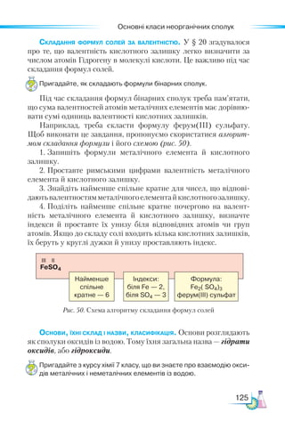 Основні класи неорганічних сполук
125
Складання формул солей за валентністю. У § 20 згадувалося
про те, що валентність кислотного залишку легко визначити за
числом атомів Гідрогену в молекулі кислоти. Це важливо під час
складання формул солей.
Пригадайте, як складають формули бінарних сполук.
Під час складання формул бінарних сполук треба пам’ятати,
що сума валентностей атомів металічних елементів має дорівню-
вати сумі одиниць валентності кислотних залишків.
Наприклад, треба скласти формулу ферум(ІІІ) сульфату.
Щоб виконати це завдання, пропонуємо скористатися алгорит-
мом складання формули і його схемою (рис. 50).
1.	Запишіть формули металічного елемента й кислотного
за­
лишку.
2.	Проставте римськими цифрами валентність металічного
елемента й кислотного залишку.
3.	Знайдіть найменше спільне кратне для чисел, що відпові-
даютьвалентностямметалічногоелементайкислотногозалишку.
4.	Поділіть найменше спільне кратне почергово на валент-
ність металічного елемента й кислотного залишку, визначте
індекси й проставте їх унизу біля відповідних атомів чи груп
атомів. Якщо до складу солі входить кілька кислотних залишків,
їх беруть у круглі дужки й унизу проставляють індекс.
Основи, їхні склад і назви, класифікація. Основи розглядають
як сполуки оксидів із водою. Тому їхня загальна назва — гідрати
оксидів, або гідроксиди.
Пригадайте з курсу хімії 7 класу, що ви знаєте про взаємодію окси­
дів металічних і неметалічних елементів із водою.
III II
FeSO4
Найменше
спільне
кратне — 6
Індекси:
біля Fe — 2,
біля SO4 — 3
Формула:
Fe2( SO4)3
ферум(ІІІ) сульфат
Рис. 50. Схема алгоритму складання формул солей
 