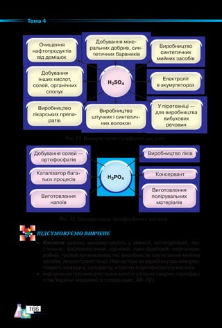 166
Тема 4
Рис. 71. Використання сульфатної кислоти
Рис. 72. Використання ортофосфатної кислоти
Добування солей —
ортофосфатів
Каталізатор бага­
тьох процесів
Виготовлення
полірувальних
матеріалів
Виготовлення
напоїв
Виробництво ліків
Консервант
ПІД­
СУ­
МО­
ВУ­
Є­
МО ВИВЧЕНЕ
•	 Кислоти широко використовують у хімічній, металургійній, тек­
стильній, фармацевтичній, харчовій, лако-фарбовій, нафтопере­
робній, туковій промисловостях; виробництві синтетичних мийних
засобів, як електроліт тощо. Найчастіше на виробництвах викорис­
товують хлоридну, сульфатну, нітратну й ортофосфатну кислоти.
•	 Інформацію про використання кислот у різних галузях господар­
ства України наведено в схемах (рис. 69–72).
 