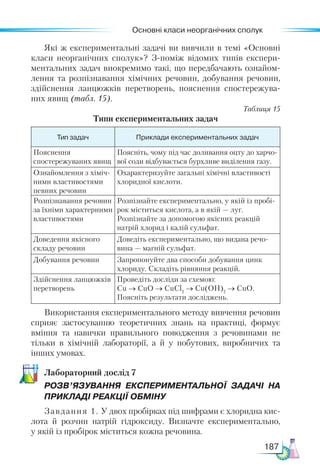 Основні класи неорганічних сполук
187
Які ж експериментальні задачі ви вивчили в темі «Основні
класи неорганічних сполук»? З-поміж відомих типів експери-
ментальних задач виокремимо такі, що передбачають ознайом-
лення та розпізнавання хімічних речовин, добування речовин,
здійснення ланцюжків перетворень, пояснення спостережува-
них явищ (табл. 15).
Таблиця 15
Типи експериментальних задач
Тип задач Приклади експериментальних задач
Пояснення
спостережу­
ваних явищ
Поясніть, чому під час доливання оцту до харчо-
вої соди відбувається бурхливе виділення газу.
Ознайомлення з хіміч-
ними властивостями
певних речовин
Охарактеризуйте загальні хімічні властивості
хлоридної кислоти.
Розпізнавання речовин
за їхніми характерними
властивостями
Розпізнайте експериментально, у якій із пробі-
рок міститься кислота, а в якій — луг.
Розпізнайте за допомогою якісних реакцій
натрій хлорид і калій сульфат.
Доведення якісного
складу речовин
Доведіть експериментально, що видана речо-
вина — магній сульфат.
Добування речовин Запропонуйте два способи добування цинк
хлориду. Складіть рівняння реакцій.
Здійснення ланцюжків
перетворень
Проведіть досліди за схемою:
Cu → CuO → CuCl2
→ Cu(OH)2
→ CuO.
Поясніть результати досліджень.
Використання експериментального методу вивчення речовин
сприяє застосуванню теоретичних знань на практиці, формує
вміння та навички правильного поводження з речовинами не
тільки в хімічній лабораторії, а й у побутових, виробничих та
інших умовах.
Ла­
бо­
ра­
тор­
ний дос­
лід 7
РОЗВ’ЯЗУВАННЯ ЕКСПЕРИМЕНТАЛЬНОЇ ЗАДАЧІ на
прикладІ реакції обміну
Завдання 1. У двох пробірках під шифрами є хлоридна кис-
лота й розчин натрій гідроксиду. Визначте експериментально,
у якій із пробірок міститься кожна речовина.
 