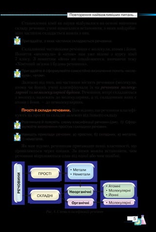 Повторення найважливіших питань...
5
Становлення хімії як науки відбувалося на основі вивчення
складу речовин: учені намагалися встановити, з яких найдрібні-
ших частинок складається кожна з них.
Пригадайте, з яких частинок складаються речовини.
Складовими частинками речовини є молекули, атоми і йони.
Поняття «молекула» й «атом» вам уже відомі з курсу хімії
7 класу. З поняттям «йон» ви ознайомитеся, вивчаючи тему
«Хімічний зв’язок і будова речовини».
Пригадайте й сформулюйте самостійно визначення понять «моле­
кула», «атом».
Залежно від того, які частинки містять речовини (молекули,
атоми чи йони), учені класифікували їх на речовини молеку­
лярної та немолекулярної будови. Речовини, котрі складаються
з молекул, належать до молекулярних, а ті, складовими яких є
атоми і йони, — до немолекулярних.
Прості й складні речовини. Вам відомо, що речовини класифі-
кують на прості та складні залежно від їхнього складу.
Розгляньте й поясніть схему класифікації речовин (рис. 1). Сфор­
му­
люйте визначення простих і складних речовин.
Наведіть приклади речовин: а) простих; б) складних; в)  металів;
г) неметалів.
Як вам відомо, речовинам притаманні певні властивості, що
проявляються через ознаки. За ними можна встановити, чим
речовини відрізняються одна від одної або чим подібні.
• Атомні
• Молекулярні
• Йонні
Рис. 1. Схема класифікації речовин
 