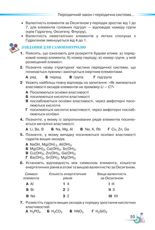 55
Періодичний закон і періодична система...
•	 Валентність елементів за Оксигеном у періодах зростає від 1 до
7, для елементів головних підгруп — відповідає номеру групи
(крім Гідрогену, Оксигену, Флуору).
•	 Валентність неметалічних елементів у летких сполуках з
Гідрогеном зменшується від 4 до 1.
ЗАВ­
ДАН­НЯ ДЛЯ СамоКОН­ТРО­
ЛЮ
1.	 Поясніть, що означають для розкриття будови атома: а) поряд­
ковий номер елемента; б) номер періоду; в) номер групи, у якій
розміщений елемент.
2.	 Позначте назву структурної частини періодичної системи, що
починається лужним і закінчується інертним елементами.
	 А	 ряд Б  період В група Г підгрупа
3	 Укажіть найбільш повну відповідь на запитання: «Як змінюються
властивості оксидів елементів на проміжку Li — C?»
	 А	 Посилюються основні властивості
	 Б	 посилюються кислотні властивості
	 В	 послаблюються основні властивості, через амфотерні поси­
люються кислотні
	Г	 посилюються кислотні властивості, через амфотерні послаб­
люються основні
4.	 Позначте, у якому із запропонованих рядів елементів посилю­
ються металічні властивості.
	 А	 Li, Be, B 	 Б	 Na, Mg, Al 	 В	 Na, K, Rb 	 Г	 Cu, Zn, Ga
5.	 Позначте, у якому випадку посилюються основні властивості
гідратів вищих оксидів.
	 А	 NaOH, Mg(OH)2, Al(OH)3
	 Б	 Mg(OH)2, Ca(OH)2, Sr(OH)2
	 В	 Cu(OH)2, Zn(OH)2, Ga(OH)3
	 Г	 Ba(OH)2, Sr(OH)2, Mg(OH)2
6.	 Установіть відповідність між символом елемента, кількістю
енергетичних рівнів в атомі та вищою валентністю за Оксигеном.
Символ
елемента
Кількість енергетичних
рівнів
Вища валентність
за Оксигеном
А Al 1 4 I IIІ
Б Br 2 3 II 0
В Ne 3 2 III VII
7.	 Розмістіть гідрати вищих оксидів у порядку зростання кислотних
властивостей:
	 А	 H3PO4 Б H2CO3 В HNO3 Г H2SiO3
 