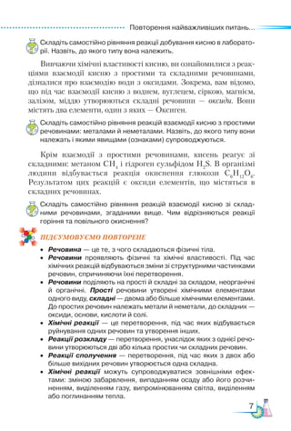 Повторення найважливіших питань...
7
Складіть самостійно рівняння реакції добування кисню в лаборато­
рії. Назвіть, до якого типу вона належить.
Вивчаючи хімічні властивості кисню, ви ознайомилися з реак-
ціями взаємодії кисню з простими та складними речовинами,
ді­
зналися про взаємодію води з оксидами. Зокрема, вам відомо,
що під час взаємодії кисню з воднем, вуглецем, сіркою, магнієм,
залізом, міддю утворюються складні речовини — оксиди. Вони
містять два елементи, один з яких — Оксиген.
Складіть самостійно рівняння реакцій взаємодії кисню з простими
речовинами: металами й неметалами. Назвіть, до якого типу вони
належать і якими явищами (ознаками) супроводжуються.
Крім взаємодії з простими речовинами, кисень реагує зі
складними: метаном СН4
і гідроген сульфідом H2
S. В організмі
людини відбувається реакція окиснення глюкози С6
Н12
О6
.
Результатом цих реакцій є оксиди елементів, що містяться в
складних речовинах.
Складіть самостійно рівняння реакцій взаємодії кисню зі склад­
ними речовинами, згаданими вище. Чим відрізняються реакції
горіння та повільного окиснення?
ПІД­
СУ­
МО­
ВУ­
Є­
МО ПОвторене
•	 Речовина — це те, з чого складаються фізичні тіла.
•	 Речовини проявляють фізичні та хімічні властивості. Під час
хімічних реакцій відбуваються зміни зі структурними частинками
речовин, спричиняючи їхні перетворення.
•	 Речовини поділяють на прості й складні за складом, неорганічні
й органічні. Прості речовини утворені хімічними елементами
одного виду, складні — двома або більше хімічними елементами.
До простих речовин належать метали й неметали, до складних —
оксиди, основи, кислоти й солі.
•	 Хімічні реакції — це перетворення, під час яких відбувається
руйнування одних речовин та утворення інших.
•	 Реакції розкладу — перетворення, унаслідок яких з однієї речо­
вини утворюються дві або кілька простих чи складних речовин.
•	 Реакції сполучення — перетворення, під час яких з двох або
більше вихідних речовин утворюється одна складна.
•	 Хімічні реакції можуть супроводжуватися зовнішніми ефек­
тами: зміною забарвлення, випаданням осаду або його розчи­
ненням, виділенням газу, випромінюванням світла, виділенням
або поглинанням тепла.
 