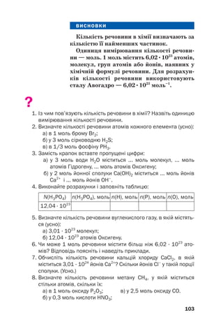 ВИСНОВКИ
Кількість речовини в хімії визначають за
кількістю її найменших частинок.
Одиниця вимірювання кількості речови(
ни — моль. 1 моль містить 6,02•1023
атомів,
молекул, груп атомів або йонів, наявних у
хімічній формулі речовини. Для розрахун(
ків кількості речовини використовують
сталу Авогадро — 6,02•1023
моль–1
.
?
1. Із чим пов’язують кількість речовини в хімії? Назвіть одиницю
вимірювання кількості речовини.
2. Визначте кількості речовини атомів кожного елемента (усно):
а) в 1 моль брому Br2;
б) у 3 моль сірководню H2S;
в) в 1/3 моль фосфіну PH3.
3. Замість крапок вставте пропущені цифри:
а) у 3 моль води Н2О міститься ... моль молекул, ... моль
атомів Гідрогену, ... моль атомів Оксигену;
б) у 2 моль йонної сполуки Са(OH)2 міститься ... моль йонів
Са2+
і ... моль йонів OH–
.
4. Виконайте розрахунки і заповніть таблицю:
103
5. Визначте кількість речовини вуглекислого газу, в якій містять
ся (усно):
а) 3,01 · 1023
молекул;
б) 12,04 · 1023
атомів Оксигену.
6. Чи може 1 моль речовини містити більш ніж 6,02 · 1023
ато
мів? Відповідь поясніть і наведіть приклади.
7. Обчисліть кількість речовини кальцій хлориду CaСl2, в якій
міститься 3,01 · 1024
йонів Са2+
? Скільки йонів Сl–
у такій порції
сполуки. (Усно.)
8. Визначте кількість речовини метану СН4, у якій міститься
стільки атомів, скільки їх:
а) в 1 моль оксиду P2O3; в) у 2,5 моль оксиду СО.
б) у 0,3 моль кислоти HNO3;
N(H3PO4) n(H3PO4), моль n(H), моль n(P), моль n(O), моль
12,04 · 1023
 