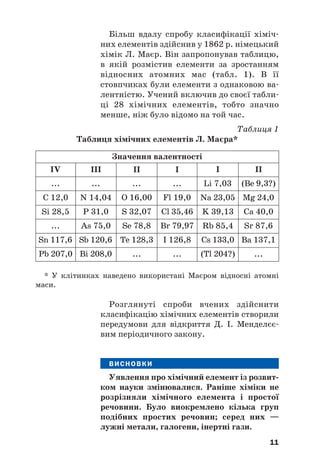 Більш вдалу спробу класифікації хіміч#
них елементів здійснив у 1862 р. німецький
хімік Л. Маєр. Він запропонував таблицю,
в якій розмістив елементи за зростанням
відносних атомних мас (табл. 1). В її
стовпчиках були елементи з однаковою ва#
лентністю. Учений включив до своєї табли#
ці 28 хімічних елементів, тобто значно
менше, ніж було відомо на той час.
Таблиця 1
Таблиця хімічних елементів Л. Маєра*
11
... ... ... ... Li 7,03 (Be 9,3?)
C 12,0 N 14,04 O 16,00 Fl 19,0 Na 23,05 Mg 24,0
Si 28,5 P 31,0 S 32,07 Cl 35,46 K 39,13 Ca 40,0
... As 75,0 Se 78,8 Br 79,97 Rb 85,4 Sr 87,6
Sn 117,6 Sb 120,6 Te 128,3 I 126,8 Cs 133,0 Ba 137,1
Bi 208,0 ... ... (Tl 204?) ...
Pb 207,0
Значення валентності
ІV ІІІ ІІ І І ІІ
* У клітинках наведено використані Маєром відносні атомні
маси.
Розглянуті спроби вчених здійснити
класифікацію хімічних елементів створили
передумови для відкриття Д. І. Менделєє#
вим періодичного закону.
ВИСНОВКИ
Уявлення про хімічний елемент із розвит(
ком науки змінювалися. Раніше хіміки не
розрізняли хімічного елемента і простої
речовини. Було виокремлено кілька груп
подібних простих речовин; серед них —
лужні метали, галогени, інертні гази.
 