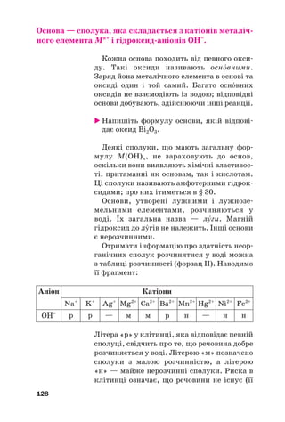 Основа — сполука, яка складається з катіонів металіч(
ного елемента Мn+
і гідроксид(аніонів ОН–
.
Кожна основа походить від певного окси#
ду. Такі оксиди називають оснвними.
Заряд йона металічного елемента в основі та
оксиді один і той самий. Багато оснвних
оксидів не взаємодіють із водою; відповідні
основи добувають, здійснюючи інші реакції.
 Напишіть формулу основи, якій відпові#
дає оксид Ві2O3.
Деякі сполуки, що мають загальну фор#
мулу M(OH)n, не зараховують до основ,
оскільки вони виявляють хімічні властивос#
ті, притаманні як основам, так і кислотам.
Ці сполуки називають амфотерними гідрок#
сидами; про них ітиметься в § 30.
Основи, утворені лужними і лужнозе#
мельними елементами, розчиняються у
воді. Їх загальна назва — лги. Магній
гідроксид до лгів не належить. Інші основи
є нерозчинними.
Отримати інформацію про здатність неор#
ганічних сполук розчинятися у воді можна
з таблиці розчинності (форзац ІІ). Наводимо
її фрагмент:
128
Na+
K+
Ag+
Mg2+
Ca2+
Ba2+
Mn2+
Hg2+
Ni2+
Fe2+
р
OH–
р — м м р н н н
—
Аніон Катіони
Літера «р» у клітинці, яка відповідає певній
сполуці, свідчить про те, що речовина добре
розчиняється у воді. Літерою «м» позначено
сполуки з малою розчинністю, а літерою
«н» — майже нерозчинні сполуки. Риска в
клітинці означає, що речовини не існує (її
 