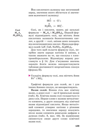 Йон кислотного залишку має негативний
заряд, значення якого збігається зі значен#
ням валентності залишку:
I
HСl ⇒ Сl–
;
II
H2SO4 ⇒ SO4
2–
.
Солі, як і кислоти, мають дві загальні
формули — MmAn і Мm(EOn)p. Першій фор#
мулі відповідають солі, що містять йони
кислотних залишків безоксигенових кис#
лот, а другій — солі, аніони яких походять
від оксигеновмісних кислот. Приклади фор#
мул солей: LiF, СаS, NaNO3, Al2(SO4)3.
Для того щоб скласти формулу солі, по#
трібно знати заряди катіона й аніона, а
також зважати на те, що сполука є елек#
тронейтральною. Відповідну вправу роз#
глянуто в § 14. Для з’ясування значень
зарядів йонів можна використовувати
таблицю розчинності неорганічних сполук
(форзац ІІ).
 Складіть формулу солі, яка містить йони
Fe3+
і NO3
–
.
Графічні формули для солей, як і для
інших йонних сполук, не використовують.
Назви солей. Кожна сіль має хімічну
назву, а деякі солі — ще й тривіальні назви
(табл. 8). Хімічна назва солі складається із
двох слів. Перше слово є назвою металічно#
го елемента, а друге походить від хімічної
назви відповідної кислоти. Якщо металіч#
ний елемент утворює катіони з різними
зарядами, то значення заряду вказують
після назви елемента римською цифрою в
дужках (табл. 8, мал. 44). За відмінками
змінюється лише друге слово хімічної
назви солі.
139
Солі
MmAn
Мm(EOn)p
 