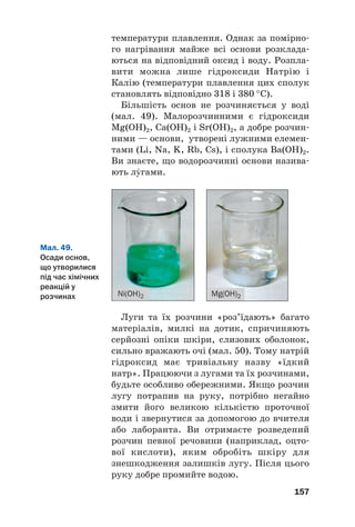 температури плавлення. Однак за помірно#
го нагрівання майже всі основи розклада#
ються на відповідний оксид і воду. Розпла#
вити можна лише гідроксиди Натрію і
Калію (температури плавлення цих сполук
становлять відповідно 318 і 380 °С).
Більшість основ не розчиняється у воді
(мал. 49). Малорозчинними є гідроксиди
Mg(OH)2, Ca(OH)2 і Sr(OH)2, а добре розчин#
ними — основи, утворені лужними елемен#
тами (Li, Na, K, Rb, Cs), і сполука Ba(OH)2.
Ви знаєте, що водорозчинні основи назива#
ють лгами.
157
Ni(OH)2 Mg(OH)2
Мал. 49.
Осади основ,
що утворилися
під час хімічних
реакцій у
розчинах
Луги та їх розчини «роз’їдають» багато
матеріалів, милкі на дотик, спричиняють
серйозні опіки шкіри, слизових оболонок,
сильно вражають очі (мал. 50). Тому натрій
гідроксид має тривіальну назву «їдкий
натр». Працюючи з лугами та їх розчинами,
будьте особливо обережними. Якщо розчин
лугу потрапив на руку, потрібно негайно
змити його великою кількістю проточної
води і звернутися за допомогою до вчителя
або лаборанта. Ви отримаєте розведений
розчин певної речовини (наприклад, оцто#
вої кислоти), яким обробіть шкіру для
знешкодження залишків лугу. Після цього
руку добре промийте водою.
 