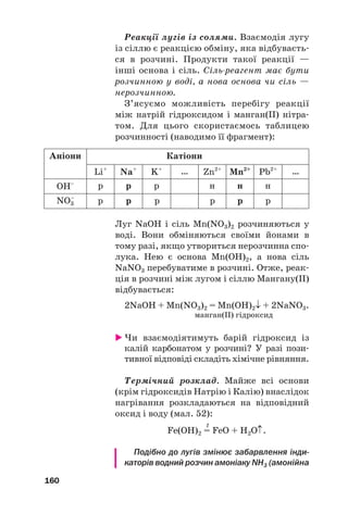 Mn2+
Zn2+
…
K+
Na+
Li+
Реакції лугів із солями. Взаємодія лугу
із сіллю є реакцією обміну, яка відбуваєть#
ся в розчині. Продукти такої реакції —
інші основа і сіль. Сільреагент має бути
розчинною у воді, а нова основа чи сіль —
нерозчинною.
З’ясуємо можливість перебігу реакції
між натрій гідроксидом і манган(ІІ) нітра#
том. Для цього скористаємось таблицею
розчинності (наводимо її фрагмент):
160
Pb2+
…
р р р н н н
р р р р р р
Аніони
OH–
NO3
–
Катіони
Луг NaOH і сіль Mn(NO3)2 розчиняються у
воді. Вони обміняються своїми йонами в
тому разі, якщо утвориться нерозчинна спо#
лука. Нею є основа Mn(OH)2, а нова сіль
NaNO3 перебуватиме в розчині. Отже, реак#
ція в розчині між лугом і сіллю Мангану(ІІ)
відбувається:
2NaOH + Mn(NO3)2 = Mn(OH)2↓ + 2NaNO3.
манган(ІІ) гідроксид
 Чи взаємодіятимуть барій гідроксид із
калій карбонатом у розчині? У разі пози#
тивної відповіді складіть хімічне рівняння.
Термічний розклад. Майже всі основи
(крім гідроксидів Натрію і Калію) внаслідок
нагрівання розкладаються на відповідний
оксид і воду (мал. 52):
t
Fe(OH)2 = FeO + H2O↑.
Подібно до лугів змінює забарвлення інди
каторів водний розчин амоніаку NH3 (амонійна
 