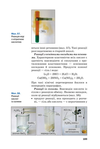 ються інші речовини (мал. 57). Такі реакції
розглядатимемо в старшій школі.
Реакції з оснвними оксидами та основа
ми. Характерною властивістю всіх кислот є
здатність взаємодіяти зі сполуками з про#
тилежними властивостями — оснвними
оксидами й основами. Продукти кожної
реакції — сіль і вода:
Li2O + 2HCl = 2LiCl + H2O;
Ca(OH)2 + 2HNO3 = Ca(NO3)2 + 2H2O.
Про такі хімічні перетворення йшлося в
попередніх параграфах.
Реакції із солями. Взаємодія кислоти із
сіллю є реакцією обміну. Назвемо випадки,
коли ці реакції відбуваються (мал. 58):
• продукт реакції, яка проходить у розчи#
ні, — сіль або кислота — є нерозчинним у
169
Мал. 57.
Реакція міді
з нітратною
кислотою
NO2
Мал. 58.
Реакції
кислот
із солями
H2SO4
розчин BaCl2
BaSO4
HCl
мармур СaCO3
KCl (тв.)
HCl
H2SO4 (конц.)
СO2
розчин
метилоранжу
 