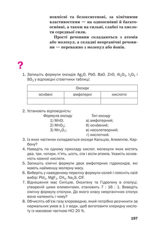 новмісні та безоксигенові, за хімічними
властивостями — на однооснвні й багато(
оснвні, а також на сильні, слабкі та кисло(
ти середньої сили.
Прості речовини складаються з атомів
або молекул, а складні неорганічні речови(
ни — переважно з молекул або йонів.
?
1. Запишіть формули оксидів Ag2O, PbO, BaO, ZnO, Al2O3, I2O5 i
SO3 у відповідні стовпчики таблиці:
197
Оксиди
оснвні амфотерні кислотні
2. Установіть відповідність:
Формула оксиду Тип оксиду
1) MnO; а) амфотерний;
2) MnO2; б) оснвний;
3) Mn2O7; в) несолетворний;
г) кислотний.
3. Із яких частинок складаються оксиди Кальцію, Алюмінію, Кар
бону?
4. Наведіть по одному прикладу кислот, молекули яких містять
два, три, чотири, п’ять, шість, сім і вісім атомів. Укажіть основ
ність кожної кислоти.
5. Запишіть хімічні формули двох амфотерних гідроксидів, які
мають найменшу молярну масу.
6. Виберіть у наведеному переліку формули солей і поясніть свій
вибір: PbI2, MgF2, CH4, Na2S, ClF.
7. Відношення мас Силіцію, Оксигену та Гідрогену в сполуці,
утвореній цими елементами, становить 7 : 16 : 1. Виведіть
хімічну формулу сполуки. До якого класу неорганічних сполук
вона належить і чому?
8. Обчисліть об’єм газу хлороводню, який потрібно розчинити за
нормальних умов в 1 л води, щоб виготовити хлоридну кисло
ту із масовою часткою HCl 20 %.
 