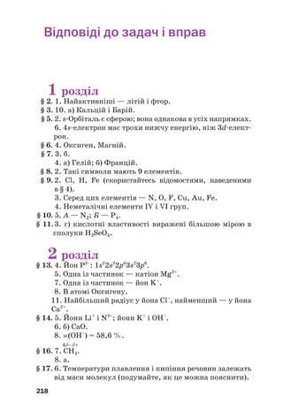 Відповіді до задач і вправ
1 розділ
§ 2. 1. Найактивніші — літій і фтор.
§ 3. 10. а) Кальцій і Барій.
§ 5. 2. s#Орбіталь є сферою; вона однакова в усіх напрямках.
6. 4s#електрон має трохи нижчу енергію, ніж 3d#елект#
рон.
§ 6. 4. Оксиген, Магній.
§ 7. 3. б.
4. а) Гелій; б) Францій.
§ 8. 2. Такі символи мають 9 елементів.
§ 9. 2. Cl, H, Fe (скористайтесь відомостями, наведеними
в § 4).
3. Серед цих елементів — N, O, F, Cu, Au, Fe.
4. Неметалічні елементи IV і VI груп.
§ 10. 5. А — N2; Б — P4.
§ 11. 3. г) кислотні властивості виражені більшою мірою в
сполуки H2SeO4.
2 розділ
§ 13. 4. Йон P3–
: 1s2
2s2
2p6
3s2
3p6
.
5. Одна із частинок — катіон Mg2+
.
7. Одна із частинок — йон K+
.
8. В атомі Оксигену.
11. Найбільший радіус у йона Cl–
, найменший — у йона
Ca2+
.
§ 14. 5. Йони Li+
і N3–
; йони K+
і ОН–
.
6. б) СаO.
8. (OH–
) = 58,6 %.
4δ–δ+
§ 16. 7. CH4.
8. а.
§ 17. 6. Температури плавлення і кипіння речовин залежать
від маси молекул (подумайте, як це можна пояснити).
218
 