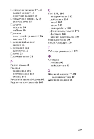 227
Періодична система 17, 45
довгий варіант 18
короткий варіант 18
Періодичний закон 15, 16
фізична суть 45
Підгрупа
головна 19
побічна 19
Правило
електронейтральності 75
«октав» 10
Принцип найменшої
енергії 35
Природний ряд
елементів 15
Протон 23
Протонне число 24
Р
Радіус атома 41
Реакція
заміщення 166
нейтралізації 159
обміну 146
Речовини атомної будови 92
Ряд активності металів 167
С
Солі 138, 195
використання 185
добування 216
кислі 187
назви 139
поширеність 140
фізичні властивості 179
формули 139
хімічні властивості 180
Спін електрона 30
Стала Авогадро 100
Т
Таблиця розчинності 128
Ф
Формула
істинна 92
найпростіша 92
Х
Хімічний елемент 7, 24
характеристика 49
Хімічний зв’язок 66
 