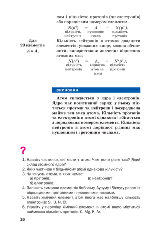 лом і кількістю протонів (чи електронів)
або порядковим номером елемента:
N(n0
) = A – N(p+
).
кількість нуклонне кількість
нейтронів число протонів
Кількість нейтронів в атомах двадцяти
елементів, указаних вище, можна обчис#
лити, використавши значення відносних
атомних мас:
N(n0
) = Ar – N(p+
).
кількість відносна кількість
нейтронів атомна протонів
маса
ВИСНОВКИ
Атом складається з ядра і електронів.
Ядро має позитивний заряд; у ньому міс(
тяться протони та нейтрони і зосереджена
майже вся маса атома. Кількість протонів
та електронів в атомі однакова і збігається
з порядковим номером елемента. Кількість
нейтронів в атомі дорівнює різниці між
нуклонним і протонним числами.
?
1. Назвіть частинки, які містить атом. Чим вони різняться? Який
склад атомного ядра?
2. Яких частинок у будьякому атомі однакова кількість?
3. Чи існують атоми, в яких немає:
а) протонів; в) нейтронів?
б) електронів;
4. Запишіть символи елементів Кобальту, Ауруму і Бісмуту разом із
відповідними протонними і нуклонними числами.
5. Назвіть хімічний елемент, атом якого має найбільшу кількість
електронів: Si, В, N, Cl.
6. Укажіть у переліку хімічний елемент, в атомі якого міститься
найменша кількість протонів: C, Mg, K, Ar.
26
Для
20 елементів
A ≈
≈ Ar
 