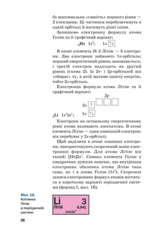 бо максимальна «ємність» першого рівня —
2 електрони. Ці частинки перебуватимуть в
одній орбіталі й матимуть різні спіни.
Запишемо електронну формулу атома
Гелію та її графічний варіант:
2He 1s2
; 1s
В атомі елемента № 3 Літію — 3 електро#
ни. Два електрони займають 1s#орбіталь;
перший енергетичний рівень заповнюється,
і третій електрон надходить на другий
рівень (схема 2). Із 2s# і 2р#орбіталей він
«обирає» ту, в якій матиме нижчу енергію,
тобто 2s#орбіталь.
Електронна формула атома Літію та її
графічний варіант:
2p
2s
1s
Електрони на останньому енергетичному
рівні атома називають зовнішніми. В атомі
елемента Літію — один зовнішній електрон;
він перебуває у 2sорбіталі.
Щоб виділити в атомі зовнішні електро#
ни, використовують скорочений запис елек#
тронної формули. Для атома Літію він
такий: [He]2s1
. Символ елемента Гелію у
квадратних дужках означає, що внутрішня
електронна оболонка атома Літію така
сама, як і в атома Гелію (1s2
). Скорочені
записи електронних формул атомів містять#
ся в короткому варіанті періодичної систе#
ми (форзац І, мал. 16).
36
3Li 1s2
2s1
;
Мал. 16.
Клітинка
Літію
в періодичній
системі
 
