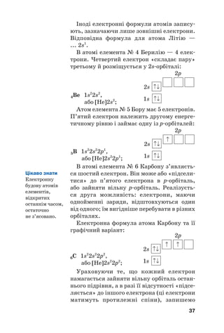 Іноді електронні формули атомів запису#
ють, зазначаючи лише зовнішні електрони.
Відповідна формула для атома Літію —
... 2s1
.
В атомі елемента № 4 Берилію — 4 елек#
трони. Четвертий електрон «складає пару»
третьому й розміщується у 2s#орбіталі:
2p
2s
1s
Атом елемента № 5 Бору має 5 електронів.
П’ятий електрон належить другому енерге#
тичному рівню і займає одну із р#орбіталей:
2p
2s
1s
В атомі елемента № 6 Карбону з’являєть#
ся шостий електрон. Він може або «підсели#
тися» до п’ятого електрона в р#орбіталь,
або зайняти вільну р#орбіталь. Реалізуєть#
ся друга можливість: електрони, маючи
однойменні заряди, відштовхуються один
від одного; їм вигідніше перебувати в різних
орбіталях.
Електронна формула атома Карбону та її
графічний варіант:
2p
2s
1s
Ураховуючи те, що кожний електрон
намагається зайняти вільну орбіталь остан#
нього підрівня, а в разі її відсутності «підсе#
ляється» до іншого електрона (ці електрони
матимуть протилежні спіни), запишемо
37
4Be 1s2
2s2
,
або [He]2s2
;
5B 1s2
2s2
2p1
,
або [He]2s2
2p1
;
6C 1s2
2s2
2p2
,
або [He]2s2
2p2
;
Цікаво знати
Електронну
будову атомів
елементів,
відкритих
останнім часом,
остаточно
не з’ясовано.
 