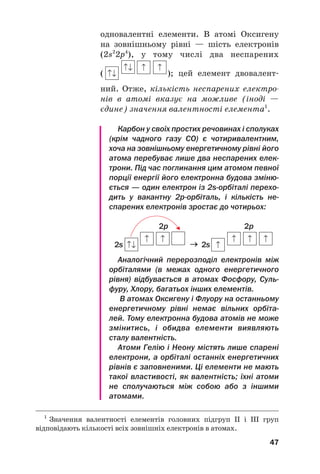 одновалентні елементи. В атомі Оксигену
на зовнішньому рівні — шість електронів
(2s2
2p4
), у тому числі два неспарених
( ); цей елемент двовалент#
ний. Отже, кількість неспарених електро
нів в атомі вказує на можливе (іноді —
єдине) значення валентності елемента1
.
Карбон у своїх простих речовинах і сполуках
(крім чадного газу СО) є чотиривалентним,
хоча на зовнішньому енергетичному рівні його
атома перебуває лише два неспарених елек
трони. Під час поглинання цим атомом певної
порції енергії його електронна будова зміню
ється — один електрон із 2sорбіталі перехо
дить у вакантну 2рорбіталь, і кількість не
спарених електронів зростає до чотирьох:
2p 2p
2s →
→ 2s
Аналогічний перерозподіл електронів між
орбіталями (в межах одного енергетичного
рівня) відбувається в атомах Фосфору, Суль
фуру, Хлору, багатьох інших елементів.
В атомах Оксигену і Флуору на останньому
енергетичному рівні немає вільних орбіта
лей. Тому електронна будова атомів не може
змінитись, і обидва елементи виявляють
сталу валентність.
Атоми Гелію і Неону містять лише спарені
електрони, а орбіталі останніх енергетичних
рівнів є заповненими. Ці елементи не мають
такої властивості, як валентність; їхні атоми
не сполучаються між собою або з іншими
атомами.
47
1
Значення валентності елементів головних підгруп ІІ і ІІІ груп
відповідають кількості всіх зовнішніх електронів в атомах.
 