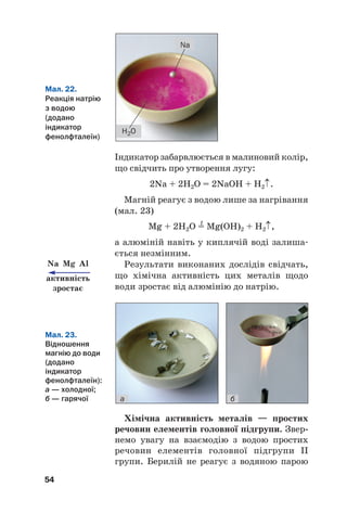Індикатор забарвлюється в малиновий колір,
що свідчить про утворення лугу:
2Na + 2H2O = 2NaOH + H2↑.
Магній реагує з водою лише за нагрівання
(мал. 23)
t
Mg + 2H2O = Mg(OH)2 + H2↑,
а алюміній навіть у киплячій воді залиша#
ється незмінним.
Результати виконаних дослідів свідчать,
що хімічна активність цих металів щодо
води зростає від алюмінію до натрію.
54
Мал. 22.
Реакція натрію
з водою
(додано
індикатор
фенолфталеїн)
Na
Н2О
Мал. 23.
Відношення
магнію до води
(додано
індикатор
фенолфталеїн):
а — холодної;
б — гарячої а б
Хімічна активність металів — простих
речовин елементів головної підгрупи. Звер(
немо увагу на взаємодію з водою простих
речовин елементів головної підгрупи ІІ
групи. Берилій не реагує з водяною парою
Na Mg Al
активність
зростає
 