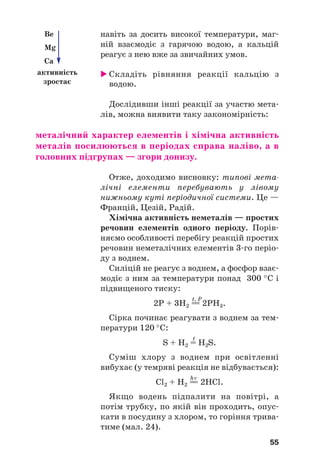 навіть за досить високої температури, маг#
ній взаємодіє з гарячою водою, а кальцій
реагує з нею вже за звичайних умов.
 Складіть рівняння реакції кальцію з
водою.
Дослідивши інші реакції за участю мета#
лів, можна виявити таку закономірність:
металічний характер елементів і хімічна активність
металів посилюються в періодах справа наліво, а в
головних підгрупах — згори донизу.
Отже, доходимо висновку: типові мета
лічні елементи перебувають у лівому
нижньому куті періодичної системи. Це —
Францій, Цезій, Радій.
Хімічна активність неметалів — простих
речовин елементів одного періоду. Порів#
няємо особливості перебігу реакцій простих
речовин неметалічних елементів 3#го періо#
ду з воднем.
Силіцій не реагує з воднем, а фосфор взає#
модіє з ним за температури понад 300 °С і
підвищеного тиску:
t, P
2P + 3H2 =
= 2PH3.
Сірка починає реагувати з воднем за тем#
ператури 120 °С:
t
S + H2 = H2S.
Суміш хлору з воднем при освітленні
вибухає (у темряві реакція не відбувається):
hν
Cl2 + H2 =
= 2HCl.
Якщо водень підпалити на повітрі, а
потім трубку, по якій він проходить, опус#
кати в посудину з хлором, то горіння трива#
тиме (мал. 24).
55
Be
Mg
Ca
активність
зростає
 
