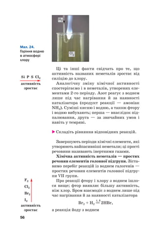 Ці та інші факти свідчать про те, що
активність названих неметалів зростає від
силіцію до хлору.
Аналогічну зміну хімічної активності
спостерігаємо і в неметалів, утворених еле#
ментами 2#го періоду. Азот реагує з воднем
лише під час нагрівання й за наявності
каталізатора (продукт реакції — амоніак
NH3). Суміші кисню і водню, а також фтору
і водню вибухають; перша — внаслідок під#
палювання, друга — за звичайних умов і
навіть у темряві.
 Складіть рівняння відповідних реакцій.
Завершують періоди хімічні елементи, які
утворюють найпасивніші неметали; ці прості
речовини називають інертними газами.
Хімічна активність неметалів — простих
речовин елементів головної підгрупи. Зіста(
вимо перебіг реакцій із воднем галогенів —
простих речовин елементів головної підгру#
пи VII групи.
Про реакції фтору і хлору з воднем ішло#
ся вище; фтор виявляє більшу активність,
ніж хлор. Бром взаємодіє з воднем лише під
час нагрівання й за наявності каталізатора
t, k
Br2 + H2 =
= 2HBr,
а реакція йоду з воднем
56
Мал. 24.
Горіння водню
в атмосфері
хлору
Cl2
H2
Si P S Cl2
активність
зростає
F2
Cl2
Br2
I2
активність
зростає
 