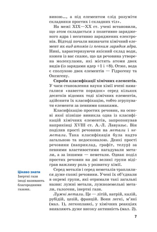 виною…, а під елементом слід розуміти
складники простих і складних тіл».
На межі ХІХ—ХХ ст. учені встановили,
що атом складається з позитивно зарядже#
ного ядра і негативно заряджених електро#
нів. Відтоді почали визначати хімічний еле#
мент як вид атомів із певним зарядом ядра.
Нині, характеризуючи якісний склад води,
кожен із вас скаже, що ця речовина утворе#
на молекулами, які містять атоми двох
видів (із зарядами ядер +1 і +8). Отже, вода
є сполукою двох елементів — Гідрогену та
Оксигену.
Спроби класифікації хімічних елементів.
У часи становлення науки хімії вчені нама#
галися «навести порядок» серед кількох
десятків відомих тоді хімічних елементів,
здійснити їх класифікацію, тобто згрупува#
ти елементи за певними ознаками.
Класифікацію простих речовин, на осно#
ві якої пізніше виникла одна із класифі#
кацій хімічних елементів, запропонував
наприкінці XVIII ст. А.#Л. Лавуазьє. Він
поділив прості речовини на метали і не
метали. Така класифікація була надто
загальною та недосконалою. Деякі прості
речовини (наприклад, графіт, телур) за
певними властивостями нагадували мета#
ли, а за іншими — неметали. Однак поділ
простих речовин на дві великі групи віді#
грав важливу роль у розвитку хімії.
Серед металів і серед неметалів трапляли#
ся дуже схожі речовини. Учені їх об’єднали
в окремі групи, які отримали такі загальні
назви: лужні метали, лужноземельні мета#
ли, галогени, інертні гази.
Лужні метали. Це — літій, натрій, калій,
рубідій, цезій, францій. Вони легкі, м’які
(мал. 1), легкоплавкі, у хімічних реакціях
виявляють дуже високу активність (мал. 2).
7
Цікаво знати
Інертні гази
іноді називають
благородними
газами.
 
