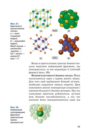 Якщо в кристалічних ґратках йонної спо#
луки виділити найменший фрагмент, що
повторюється, то він відповідає її хімічній
формулі (мал. 28).
Фізичні властивості йонних сполук. Йони
сполучаються один з одним досить міцно.
Для того щоб зруйнувати йонний зв’язок,
необхідно затратити чималу енергію. Цим
пояснюють високі температури плавлення і
кипіння більшості йонних речовин. Під час
плавлення кристали руйнуються, зв’язки
між йонами послаблюються, а під час
кипіння йони відокремлюються один від
77
Мал. 27.
Кристалічні
ґратки йонних
сполук:
а — куле@
стержневі
моделі;
б — масштабні
моделі.
Жовті кульки —
катіони Na+
,
«цегляні» —
Сa2+
; зелені —
аніони Cl–
,
сині — F–
NaCl
CaF2
а б
а б
а
Мал. 28.
Найменший
повторюваний
фрагмент
кристалічних
ґраток
кухонної солі
Cl–
Na+
 