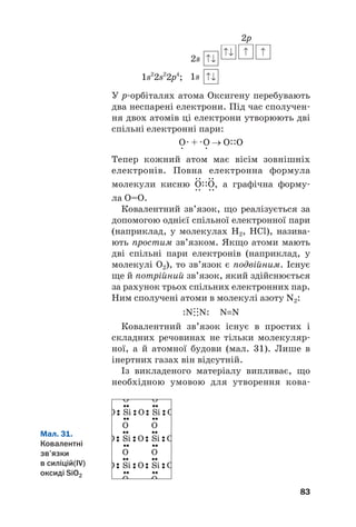 2p
2s
1s
У р#орбіталях атома Оксигену перебувають
два неспарені електрони. Під час сполучен#
ня двох атомів ці електрони утворюють дві
спільні електронні пари:
О· + ·О → О::О
. .
Тепер кожний атом має вісім зовнішніх
електронів. Повна електронна формула
.. ..
молекули кисню O::O, а графічна форму#
.. ..
ла О=О.
Ковалентний зв’язок, що реалізується за
допомогою однієї спільної електронної пари
(наприклад, у молекулах Н2, HCl), назива#
ють простим зв’язком. Якщо атоми мають
дві спільні пари електронів (наприклад, у
молекулі О2), то зв’язок є подвійним. Існує
ще й потрійний зв’язок, який здійснюється
за рахунок трьох спільних електронних пар.
Ним сполучені атоми в молекулі азоту N2:
:N.
:.
:N: N≡N
Ковалентний зв’язок існує в простих і
складних речовинах не тільки молекуляр#
ної, а й атомної будови (мал. 31). Лише в
інертних газах він відсутній.
Із викладеного матеріалу випливає, що
необхідною умовою для утворення кова#
83
1s2
2s2
2p4
;
Мал. 31.
Ковалентні
зв’язки
в силіцій(ІV)
оксиді SiO2
 
