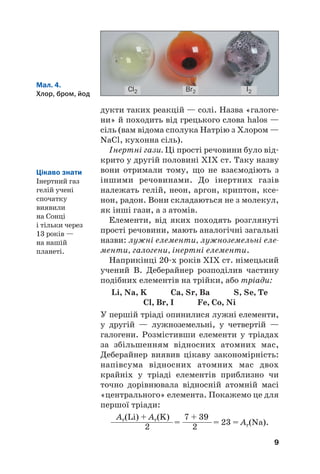 дукти таких реакцій — солі. Назва «галоге#
ни» й походить від грецького слова halos —
сіль (вам відома сполука Натрію з Хлором —
NaCl, кухонна сіль).
Інертні гази. Ці прості речовини було від#
крито у другій половині ХІХ ст. Таку назву
вони отримали тому, що не взаємодіють з
іншими речовинами. До інертних газів
належать гелій, неон, аргон, криптон, ксе#
нон, радон. Вони складаються не з молекул,
як інші гази, а з атомів.
Елементи, від яких походять розглянуті
прості речовини, мають аналогічні загальні
назви: лужні елементи, лужноземельні еле
менти, галогени, інертні елементи.
Наприкінці 20#х років ХІХ ст. німецький
учений В. Деберайнер розподілив частину
подібних елементів на трійки, або тріади:
Li, Na, K Ca, Sr, Ba S, Se, Te
Cl, Br, I Fe, Co, Ni
У першій тріаді опинилися лужні елементи,
у другій — лужноземельні, у четвертій —
галогени. Розмістивши елементи у тріадах
за збільшенням відносних атомних мас,
Деберайнер виявив цікаву закономірність:
напівсума відносних атомних мас двох
крайніх у тріаді елементів приблизно чи
точно дорівнювала відносній атомній масі
«центрального» елемента. Покажемо це для
першої тріади:
Ar(Li) + Ar(K) 7 + 39
—————————= ———
——= 23 = Ar(Na).
2 2
9
Мал. 4.
Хлор, бром, йод
Cl2 Br2 I2
Цікаво знати
Інертний газ
гелій учені
спочатку
виявили
на Сонці
і тільки через
13 років —
на нашій
планеті.
 
