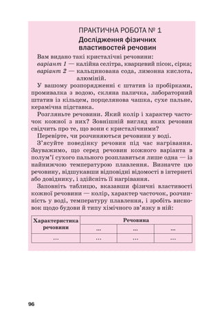 ПРАКТИЧНА РОБОТА № 1
Дослідження фізичних
властивостей речовин
Вам видано такі кристалічні речовини:
варіант 1 — калійна селітра, кварцевий пісок, сірка;
варіант 2 — кальцинована сода, лимонна кислота,
алюміній.
У вашому розпорядженні є штатив із пробірками,
промивалка з водою, скляна паличка, лабораторний
штатив із кільцем, порцелянова чашка, сухе пальне,
керамічна підставка.
Розгляньте речовини. Який колір і характер часто#
чок кожної з них? Зовнішній вигляд яких речовин
свідчить про те, що вони є кристалічними?
Перевірте, чи розчиняються речовини у воді.
З’ясуйте поведінку речовин під час нагрівання.
Зауважимо, що серед речовин кожного варіанта в
полум’ї сухого пального розплавиться лише одна — із
найнижчою температурою плавлення. Визначте цю
речовину, відшукавши відповідні відомості в інтернеті
або довіднику, і здійсніть її нагрівання.
Заповніть таблицю, вказавши фізичні властивості
кожної речовини — колір, характер часточок, розчин#
ність у воді, температуру плавлення, і зробіть висно#
вок щодо будови й типу хімічного зв’язку в ній:
96
Характеристика
речовини
Речовина
...
... ... ... ...
... ...
 
