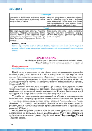 150
МИСТЕЦТВО 8
У мистецтві
Динамічність композицій, помітність, барви-
стість, виразність і характерність персонажів,
непересічність сюжетів.
Вишукана декоративність, камерність, примх-
ливість і легкість у грі форм. Замість яскравих
фарб і контрастності — пастельні, приглушені
тони. Переважання пастуших мотивів і оголе-
ної натури. Грайливі, кокетливі образи.
У моді
Все підпорядковується етикету. Пишність,
манірність, складність, примхливість, велика
кількість прикрас (банти мережива, шнури,
драпірування). Підкреслення значущості і зрі-
лості. Химерність і неприродність зовнішнього
вигляду.
Витонченість, жіночність і навіть манірність,
стрункість, навмисне спотворення природ-
них ліній тіла людини. Прагнення підкреслити
юність, молодість.
Робота у парах
Уважно прочитайте текст у таблиці. Зробіть порівняльний аналіз стилів бароко і
рококо у різних видах мистецтва. Знайдіть характерні риси, властиві тільки певному
стилю.
АРХІТЕКТУРА
Багатозначна архітектура — це найбільше свідчення людської величі.
Френк Ллойд Райт, американський архітектор-новатор
Поміркуємо разом
Як видозмінився стиль в архітектурі?
В архітектурі стиль рококо не вніс ніяких нових конструктивних елементів,
навпаки, користувався старими. Головним для архітекторів, що творили в цей
період, було досягнення декоративної ефектності — легкості, привітності, грай-
ливості. Палаци, храми рококо відображали характерні риси бароко, але без хо-
лодної урочистості й пафосу. Так створювалися нові палацові ансамблі Франції,
Німеччини XVIII ст.
Характерними ознаками рококо в архітектурі є вишуканість, суттєве декора-
тивне навантаження насамперед інтер’єрів і композицій, граціозний орнамент,
особлива увага до міфології, особистого комфорту. Центром формування нової
культури XVIII ст. був не палацовий парадний інтер’єр, а салон.
У ранній етап розвитку французького рококо форми бароко втрачають свою мо-
нументальність, в обробку приміщень вводиться невеликий орнамент, предмети
обстановки прикрашають примхливо вигнуті поверхні. Розвинутий рококо (стиль
Людовика XV) культивує найскладніші різьблені й ліпні візерунки, завитки,
рокайли, маски-головки амурів тощо. Цей вплив протримався у Франції аж до
революції 1789 року.
Провідними творцями цього стилю були такі відомі французькі художники-­
оформлювачі, як Жан Берен, Жермен Боффран, Ніколя Піно та інші. Видатними
архітектурними пам’ятками рококо є берлінський палац Шарлоттенбург, Малий
Тріанон у Версалі.
 