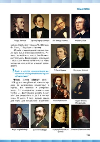 209
РОМАНТИЗМ
Вінченцо Белліні
Ріхард Ваґнер Франц Перер Шуберт Луї Гектор Берліоз Ференц Ліст
Роберт Шуман
матика (особливо у творах Ф. Шопена,
Ф.  Ліста, Г. Берліоза та інших).
Мелодія у творах романтичного сти-
лю була більш індивідуалізованою. Різ-
ниця мелодійного стилю італійських,
австрійських, французьких, німецьких
і польських композиторів більш чітко
виражена, ніж це було в музиці класи-
цизму.
?Яким є внесок композиторів-ро-
мантиків в історію світової музич-
ної культури?
Франц Петер Шуберт (1797—
1828  рр.) — австрійський композитор,
один із засновників романтизму в
музиці. Він написав 9 симфоній,
понад 25 камерно-інструментальних
творів, 21 фортепіанну сонату, безліч
п’єс для фортепіано в дві і в чотири
руки, 10  опер, 6 мес, чимало творів
для хору, для вокального ансамблю,
Жанна-Луїза Фарранк
Нікколо Паганіні Людвіг Фелікс
Мендельсон
Карл Марія Вебер Джузеппе Верді Фредерік Франсуа
Шопен
 