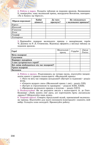 Підручник Зарубіжна література 8 клас Є.В. Волощук, О.М. Слободянюк (2021 рік) 